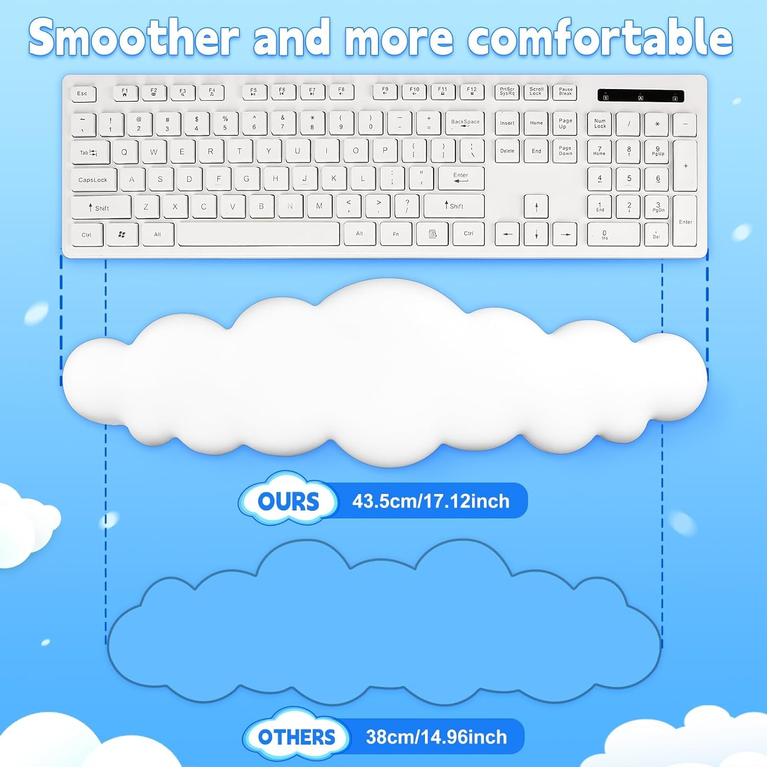 VAIPI Reposamuñecas para teclado, almohadilla de piel sintética para teclado de nube, reposamuñecas con base antideslizante para aliviar el dolor de