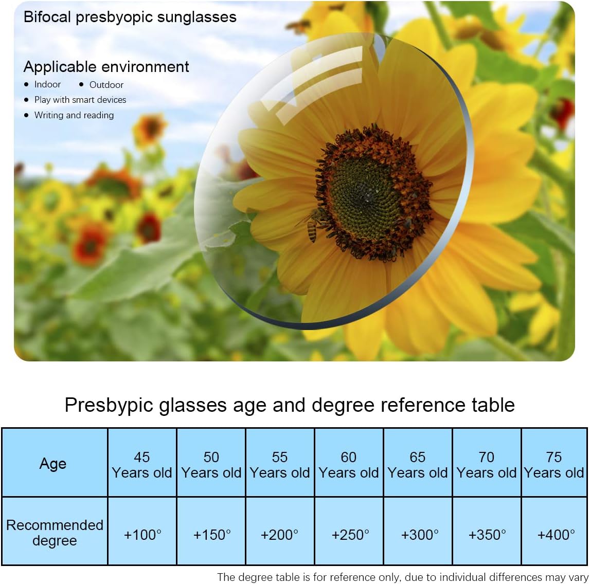 YIMI 2 pares de lentes de lectura bifocales con luz azul, protección UV400, lentes de sol deportivos de doble uso para hombres y mujeres