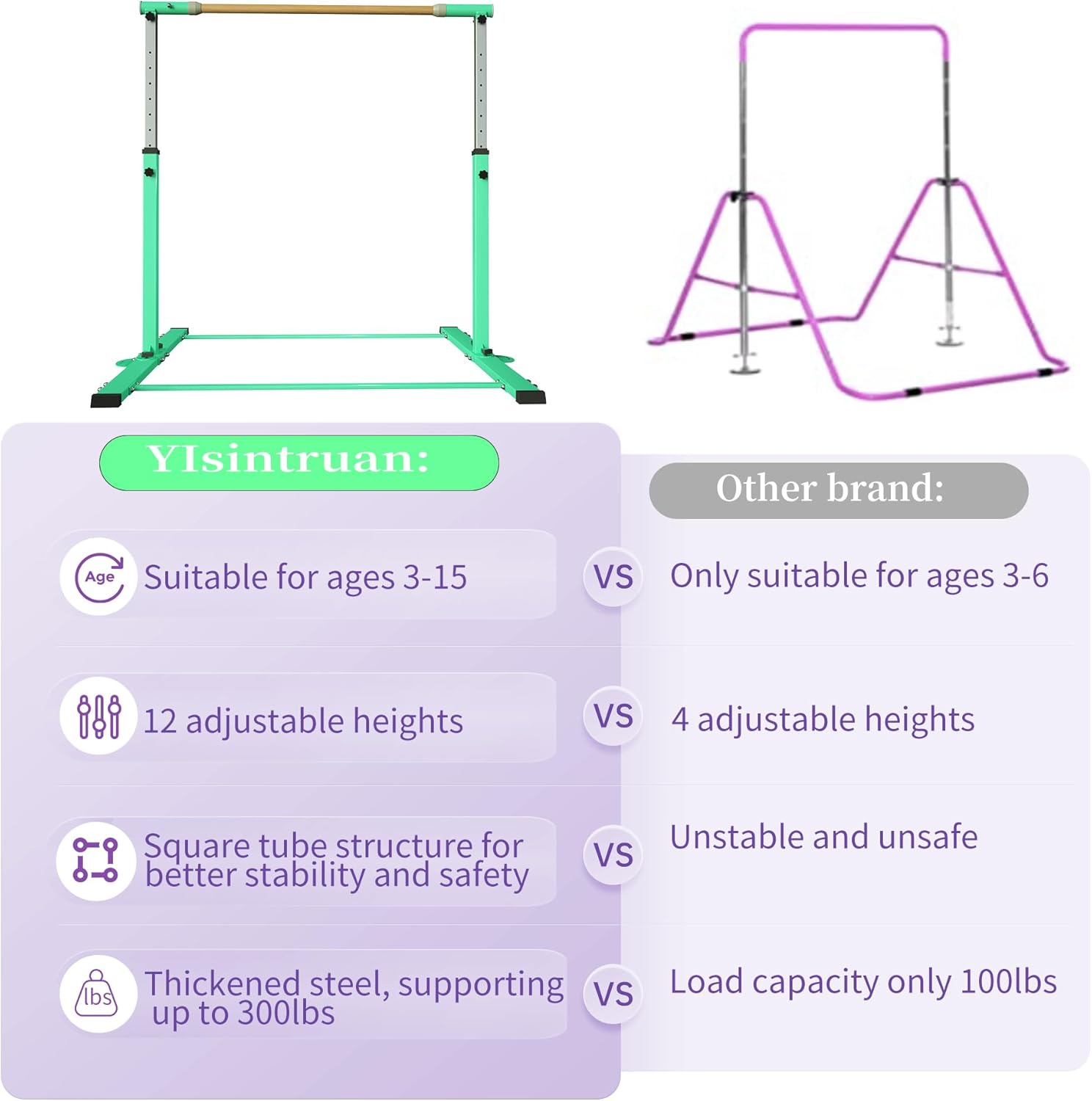 YIintruan Kip Bar de gimnasia, barra horizontal para niños y niñas, altura ajustable de 3 a 5 pies, equipo de gimnasio en casa, ideal para