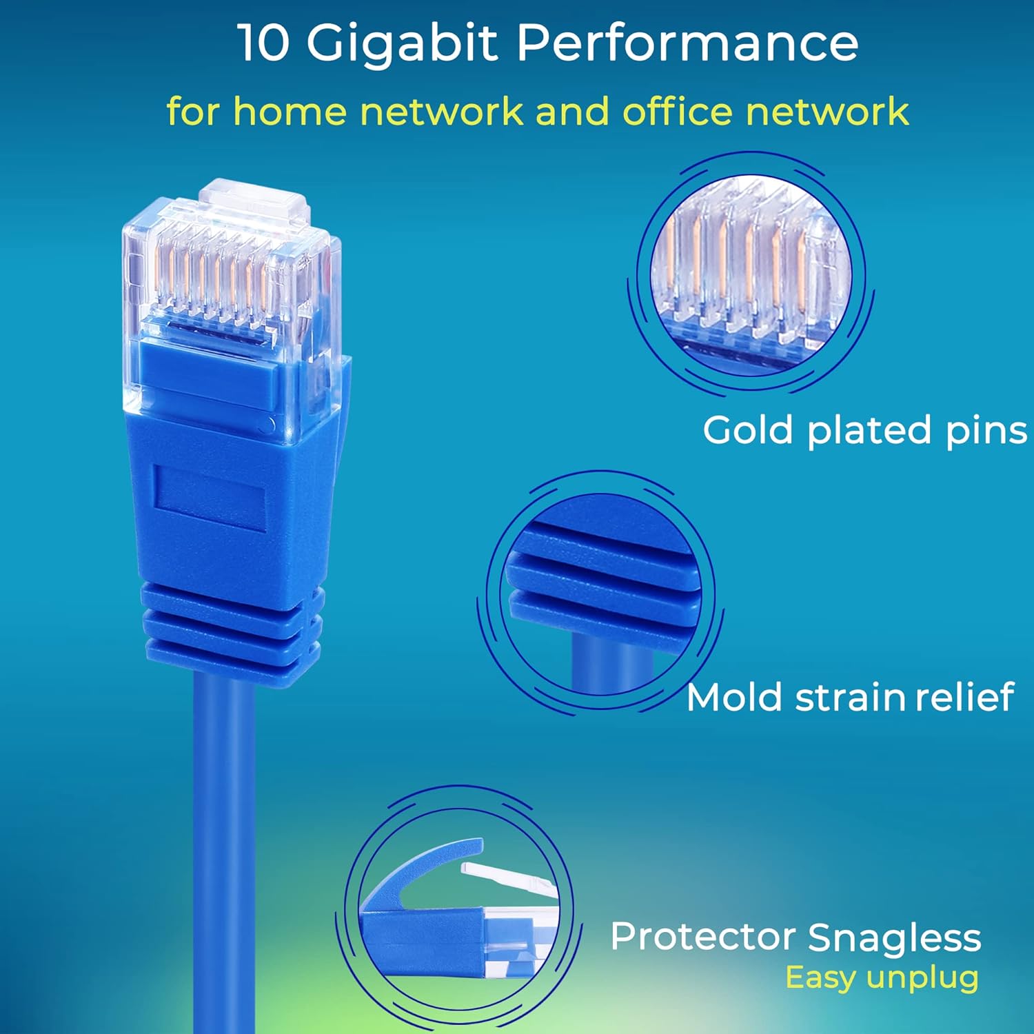 Patch Cables Cat6a – Paquete de 50 cables de conexión Ethernet Cat6a de 1 pie, soporte 10G, cable de conexión Cat 6 sin enganches para panel de