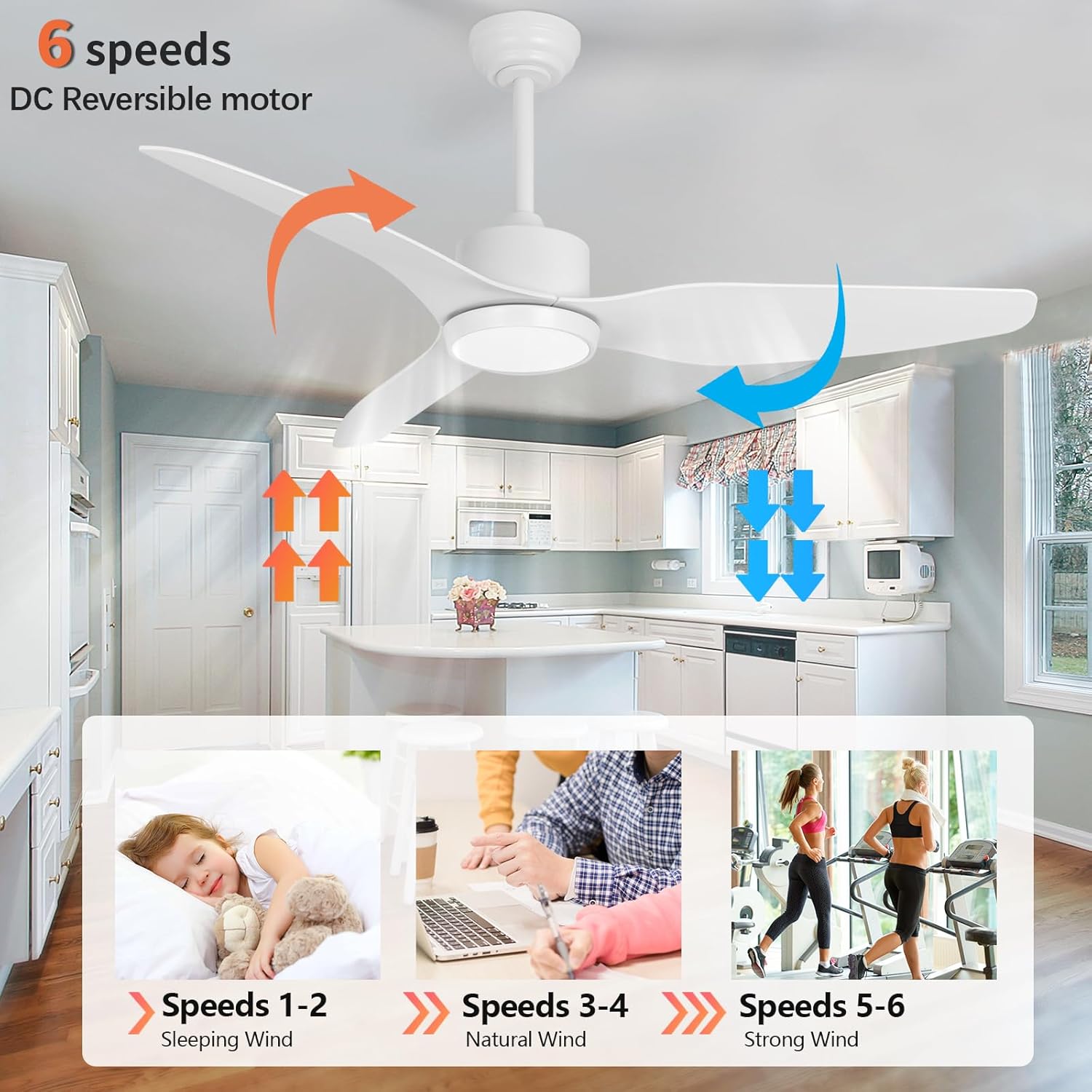 Ventilador de techo blanco con control remoto de luz de 52 pulgadas, 6 velocidades, motor silencioso reversible, 3CCT, regulable, LED, temporizador,