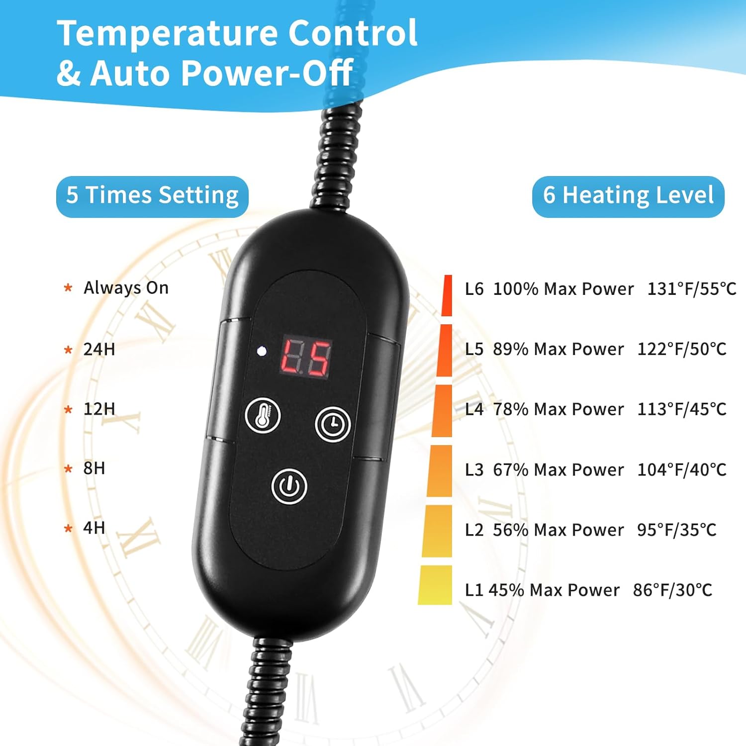 Almohadilla térmica para mascotas para gatos, para interiores y exteriores, impermeable, eléctrica, con cable resistente a las mordidas, 5
