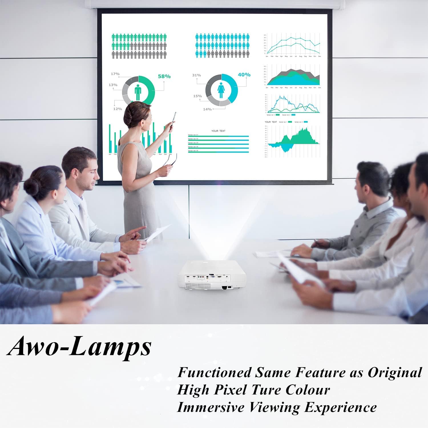AWO Bombilla de repuesto con carcasa para EPSON ELPLP90  ELPLP91 EB-670, EB-675W, EB-675WI, EB-680WI, EB-680S, EB-685Wi, EB-685WS, EB-685WT,