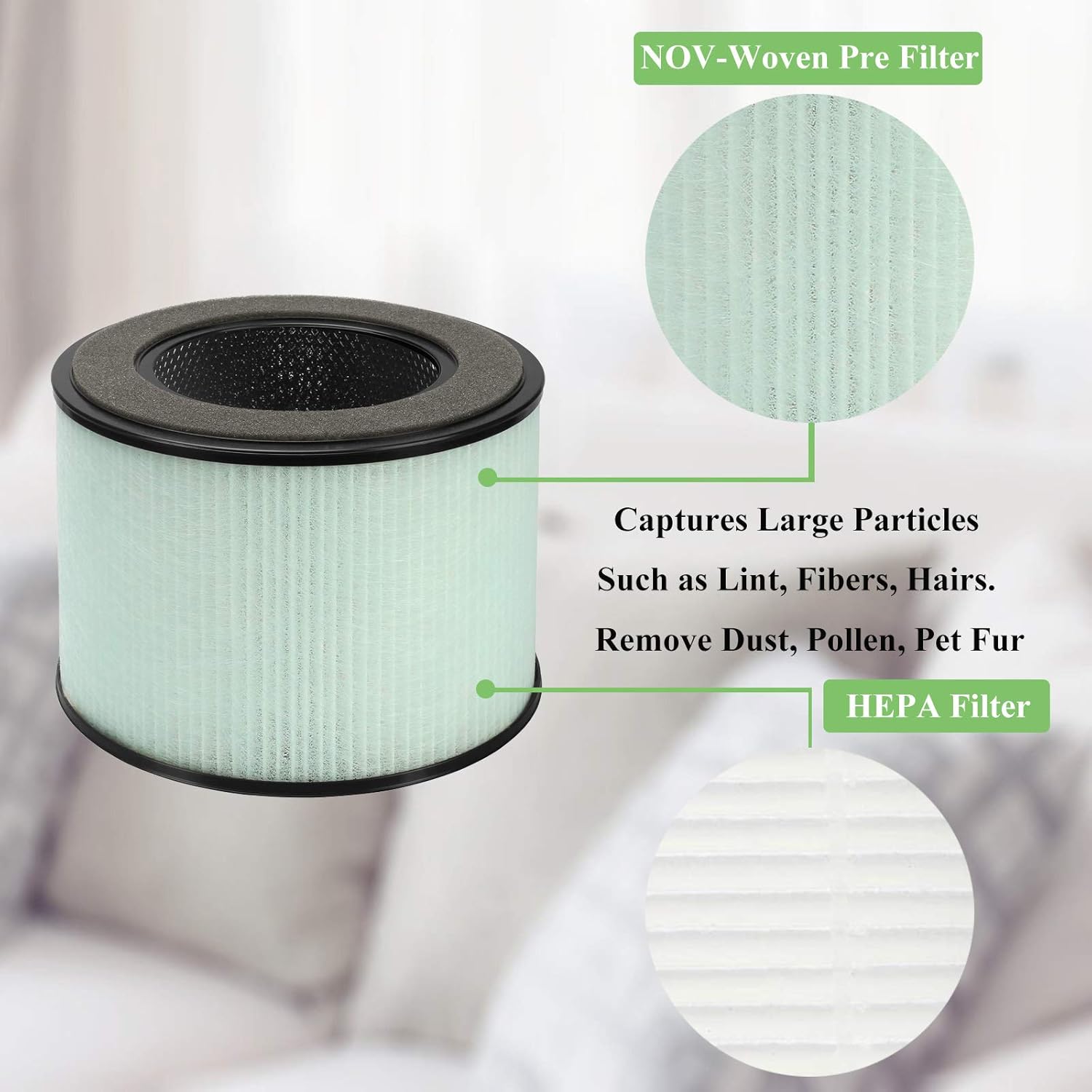 GuanQiao – Paquete de 2 filtros HEPA de repuesto compatibles con PARTU BS-08, filtro HEPA de carbón activado de alta eficiencia 3 en 1