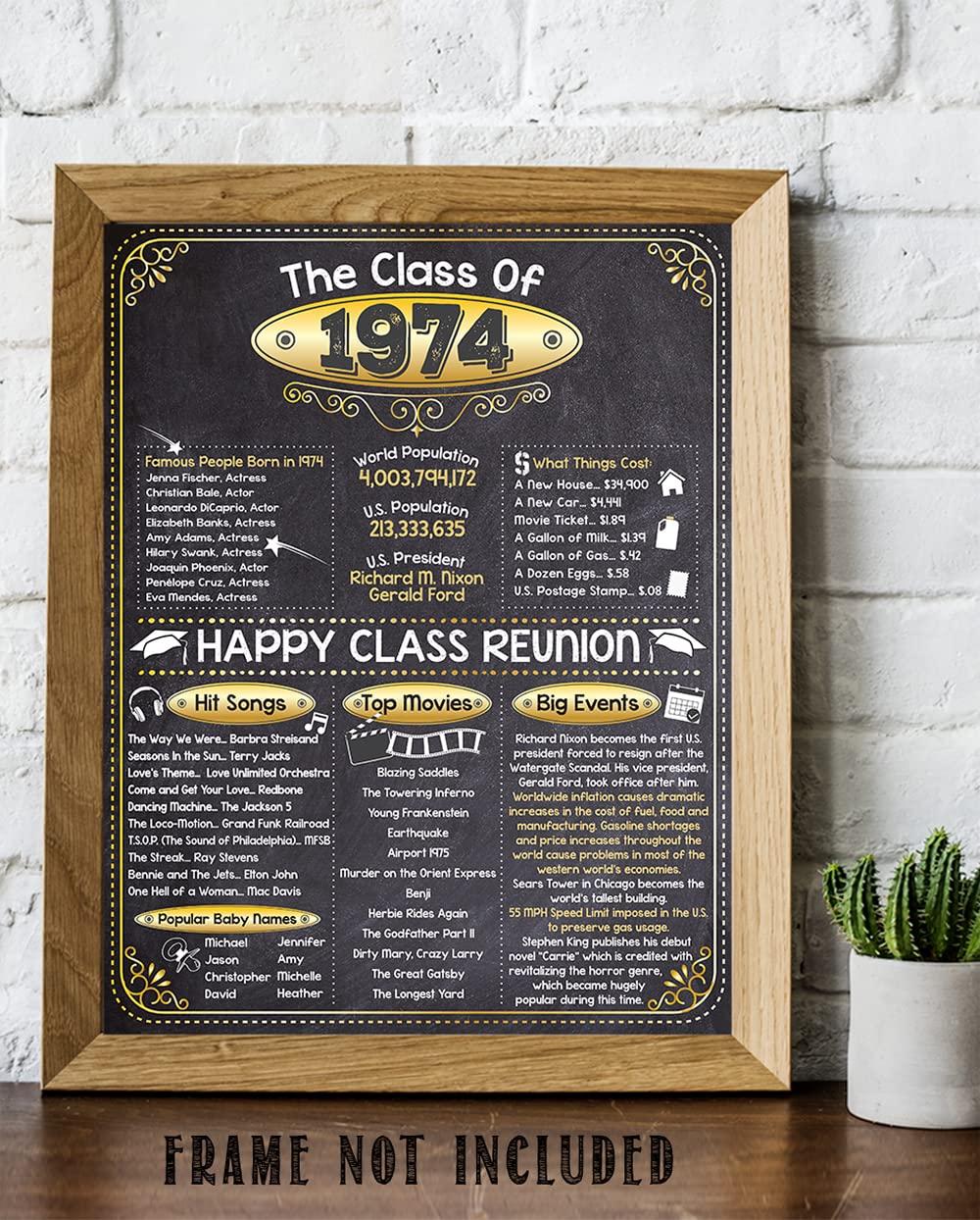 50th High School Class Reunion (Fifty) – Remembering The Year 1974 – Perfect Reunion Party Decoration – 11×14 Unframed Print