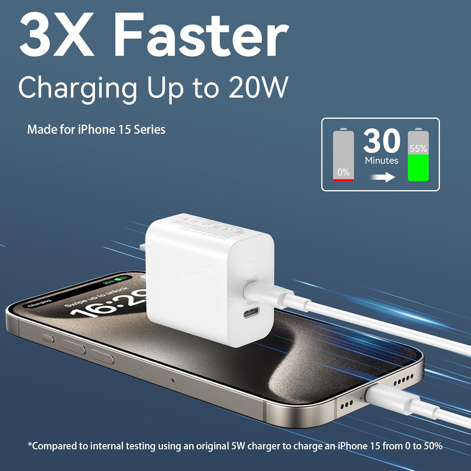 Cargador para iPhone 1515 Pro Max de carga rápida, bloque de carga USB C de doble puerto de 20 W con cable de carga USB C a C de 10 pies de largo
