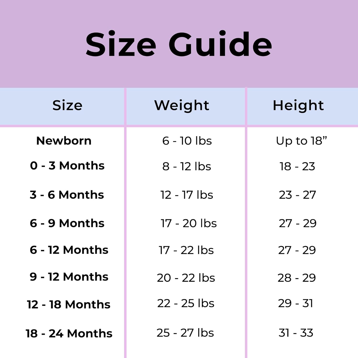 Posh Peanut Baby Wearable Blanket – Newborn Sleeveless Ruffled Sleep Bag – Viscose from Bamboo Infant Wear – 1 TOG