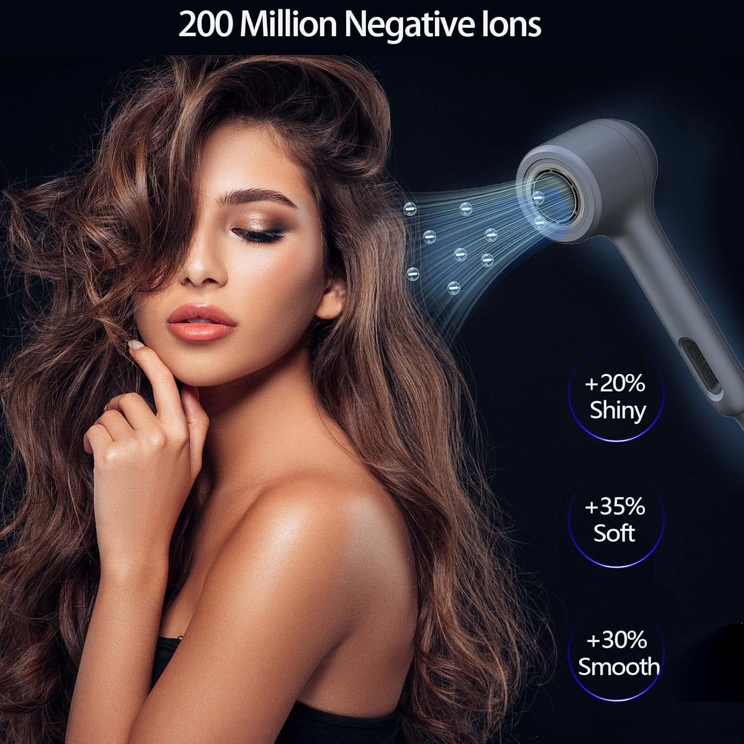 Secador de pelo iónico, secador de pelo profesional con motor sin escobillas de alta velocidad de 110,000 rpm, para secado rápido, secador de pelo