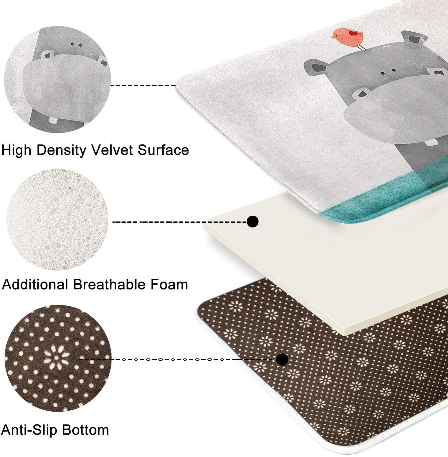 Britimes Bath Mats for Bathroom, Bathroom Mats Rugs No Silp, Funny Animal Hippo Washable Cover Floor Rug Carpets Floor Mat Bathroom Decorations