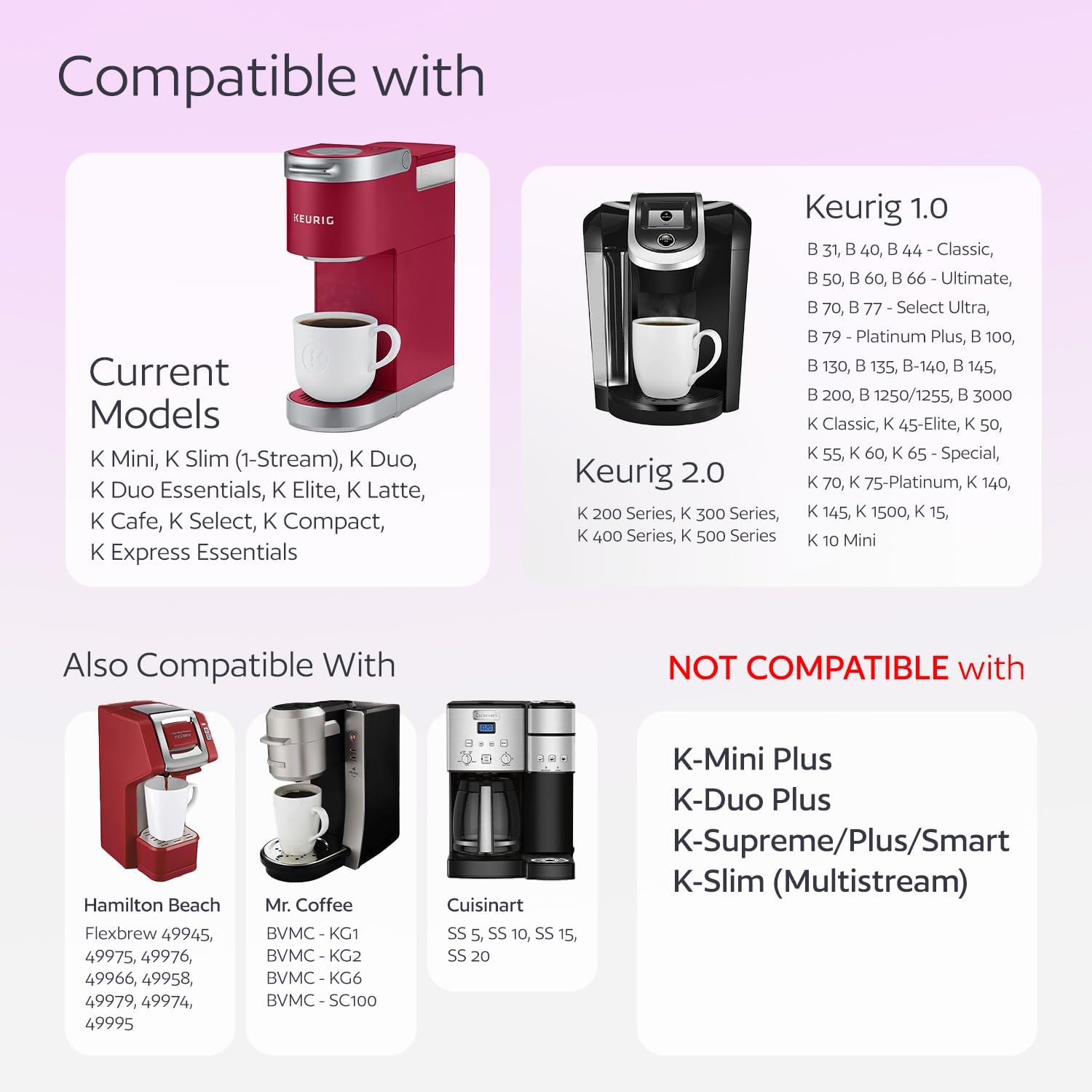 4 tazas K reutilizables negras para cafeteras Keurig, sin BPA, filtros de café Kcups recargables de ajuste universal para cafeteras Keurig 1.0 y 2.0