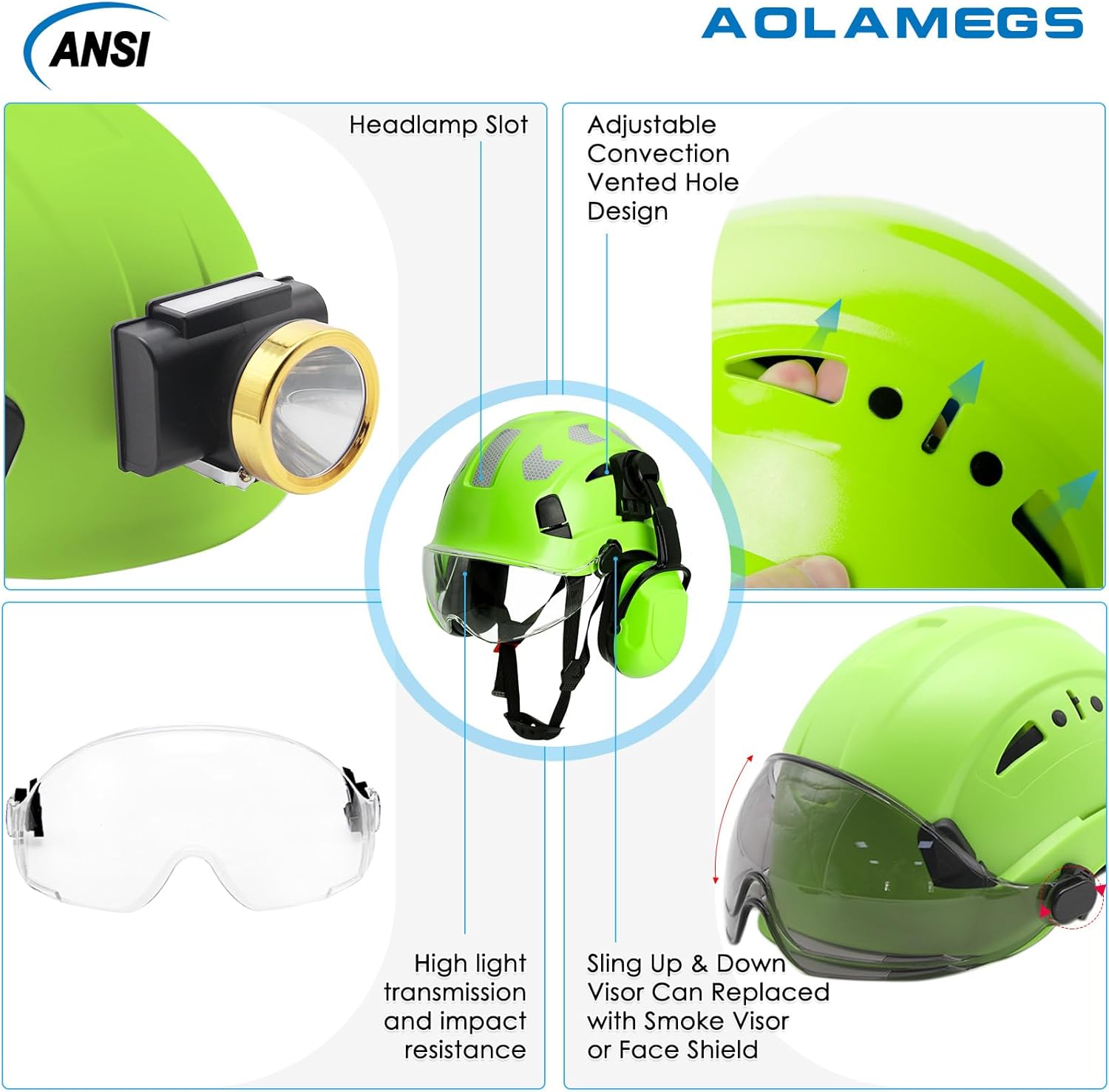 AOLAMEGS Casco duro de construcción con visera y orejeras  Casco de seguridad aprobado por la OSHA, ANSI Z89.1 ABS con protección para los ojos y