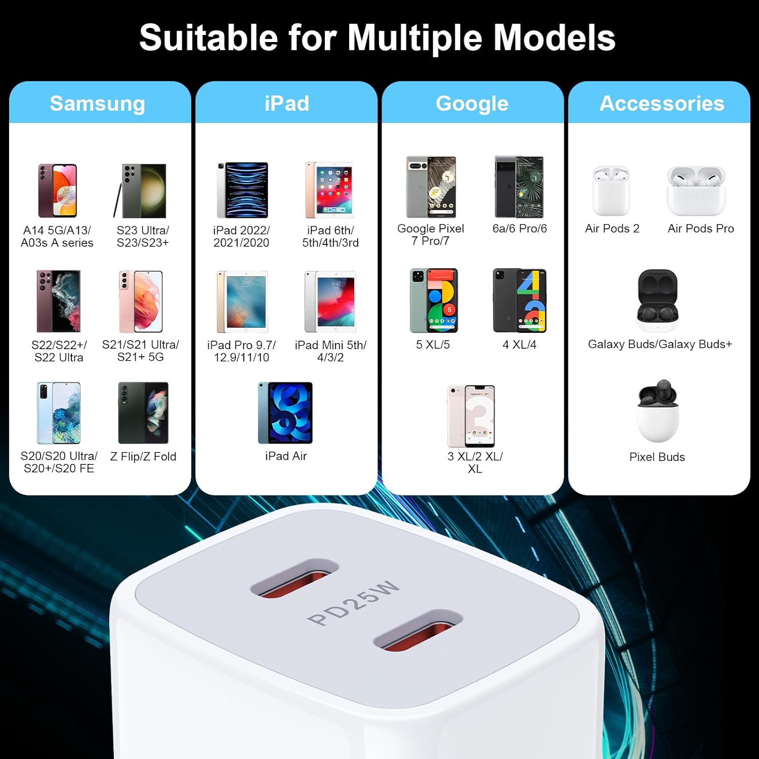 Cargador súper rápido de 25 W, tipo C, 2 puertos, puerto USB C, bloque de carga para Samsung Galaxy A14 5G A54 A13 A53 A03S S21FE Z Flip5 Z Fold5,
