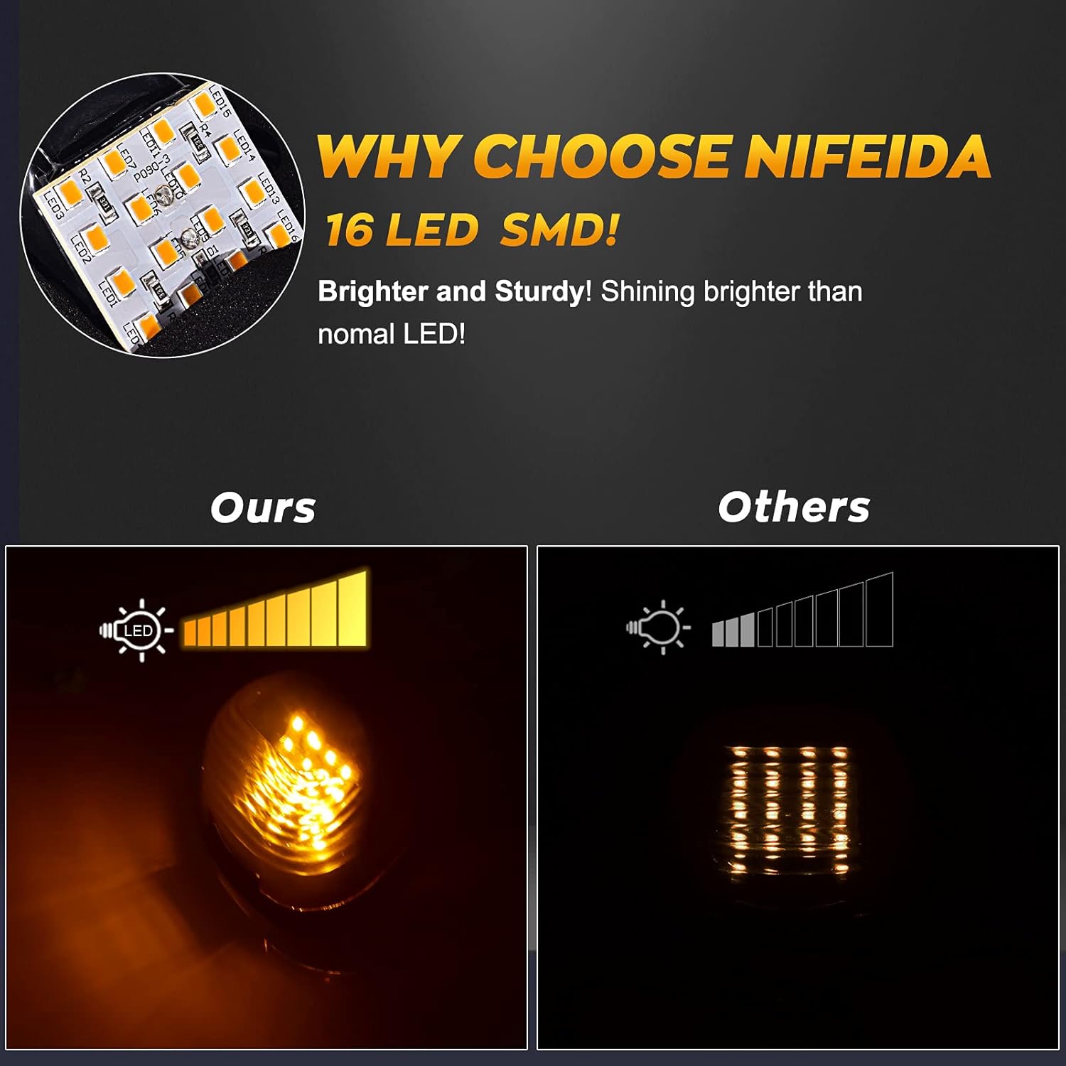nifeida Luces de marcador de techo de cabina, lente ahumada, 16 LED, luz ámbar para Ford F150 F250 F350 F450 F550 F650 F750 E150 E250 E350 E450