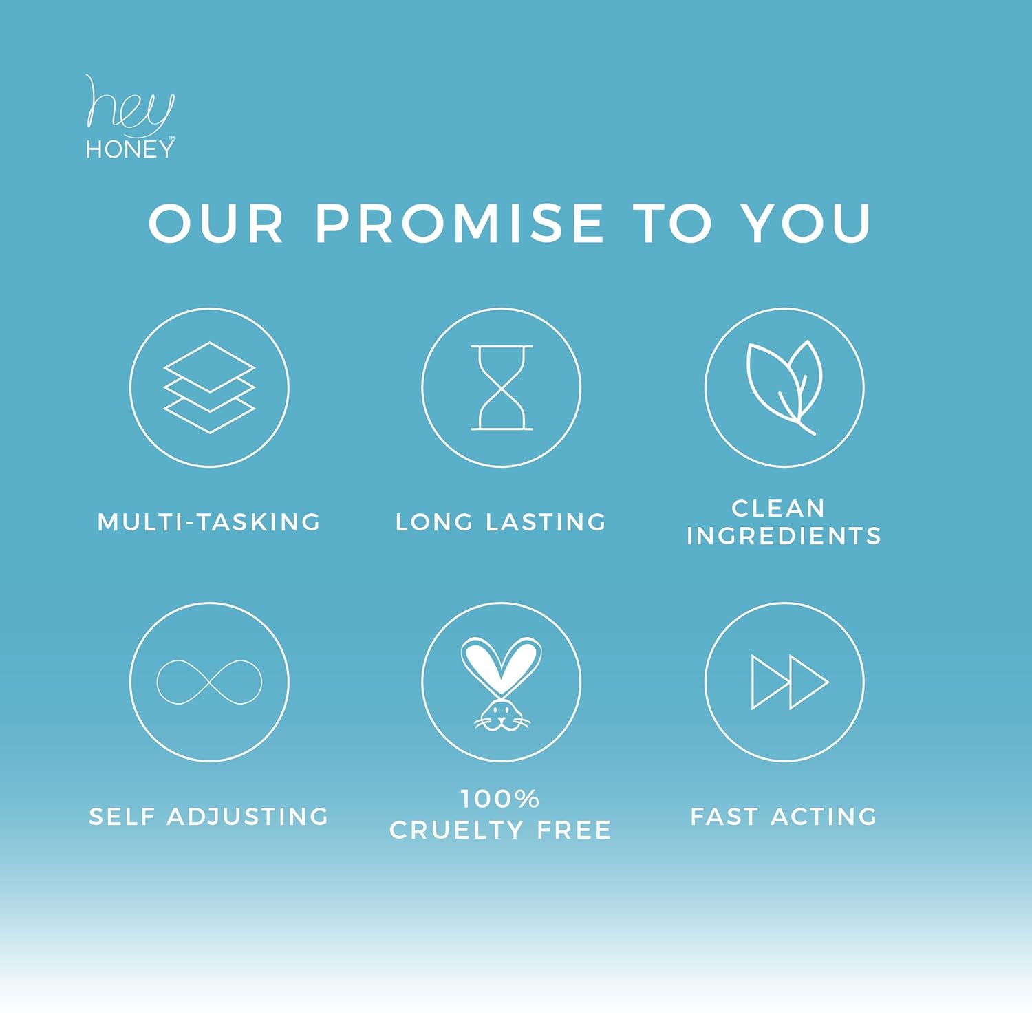Hey Honey Skincare Be Clear – Gel limpiador de poros profundos para el control del acné  Propóleos, aceite de té verde, camelia, exfolia,