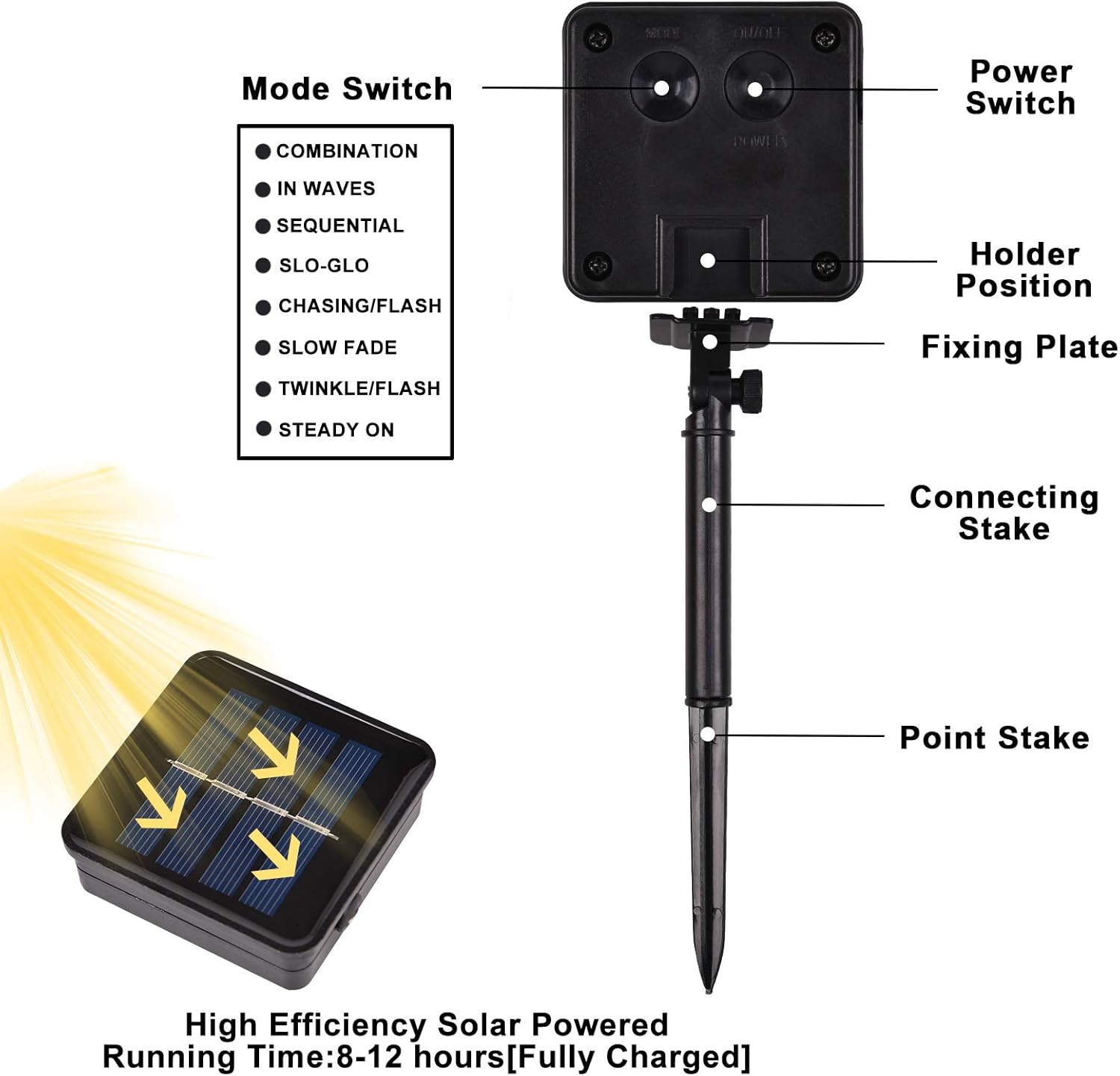 Paquete de 2 tiras de 200 luces LED con energía solar, alambre de cobre impermeable para exteriores, 8 modos, luces de hadas para jardín, patio,
