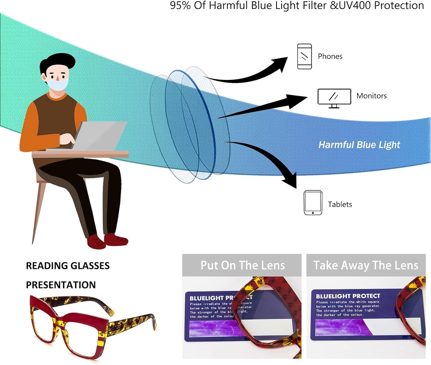 KoKoBin Paquete de 4 elegantes lentes de lectura de ojo de gato con marco grande para mujer, lectores retro de gran tamaño, bloqueo de luz azul