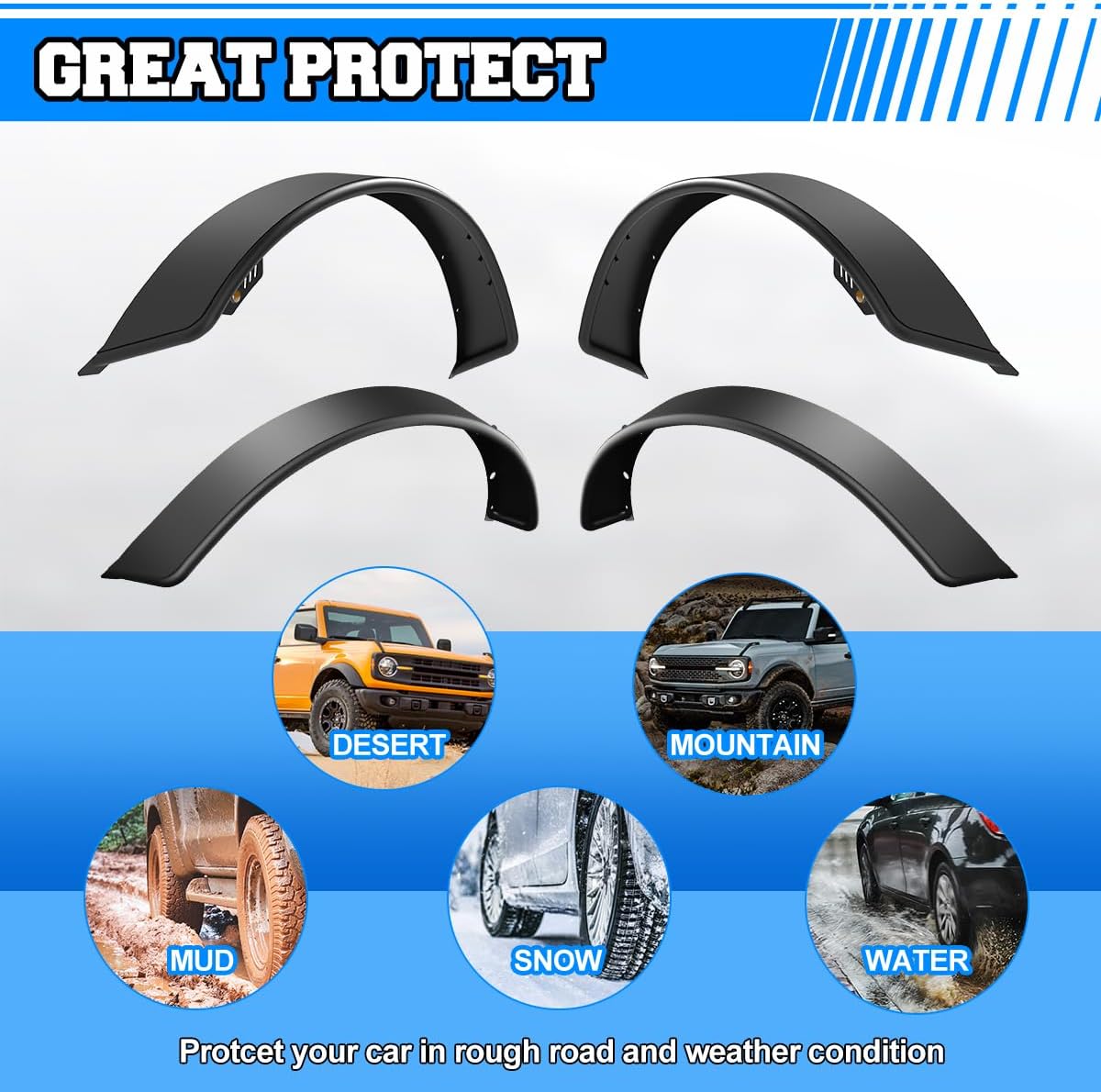 ROXX Guardabarros de rueda compatibles con Ford Bronco 2021 2022 2023 2 puertas 4 puertas, protector de cubierta de rueda delantera y trasera, kit