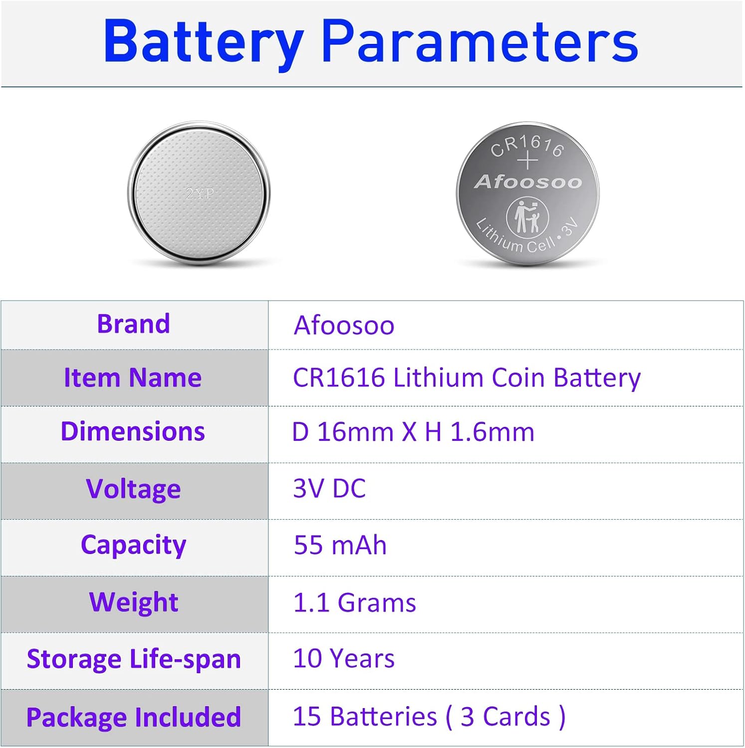 CR1616 – Batería de moneda de litio de 3 V, paquete de 15 baterías CR 1616 para control remoto de automóvil, Honda Accord Pilot, CRV, Acura, Toyota,