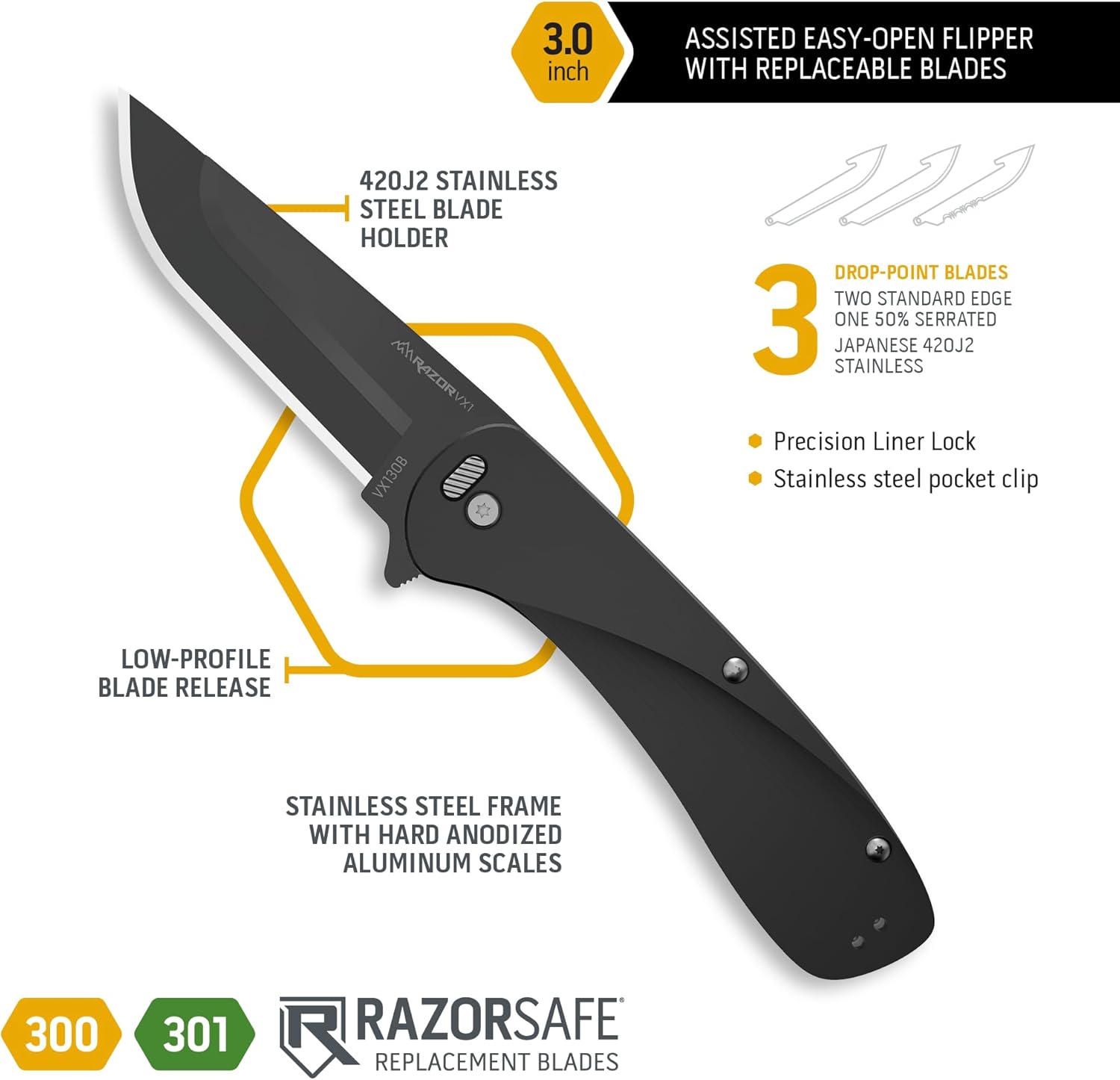 OUTDOOR EDGE RAZOR VX1 – Cuchillo de bolsillo plegable EDC asistido con hoja reemplazable  Hoja de acero inoxidable de 3 pulgadas, mango de aluminio