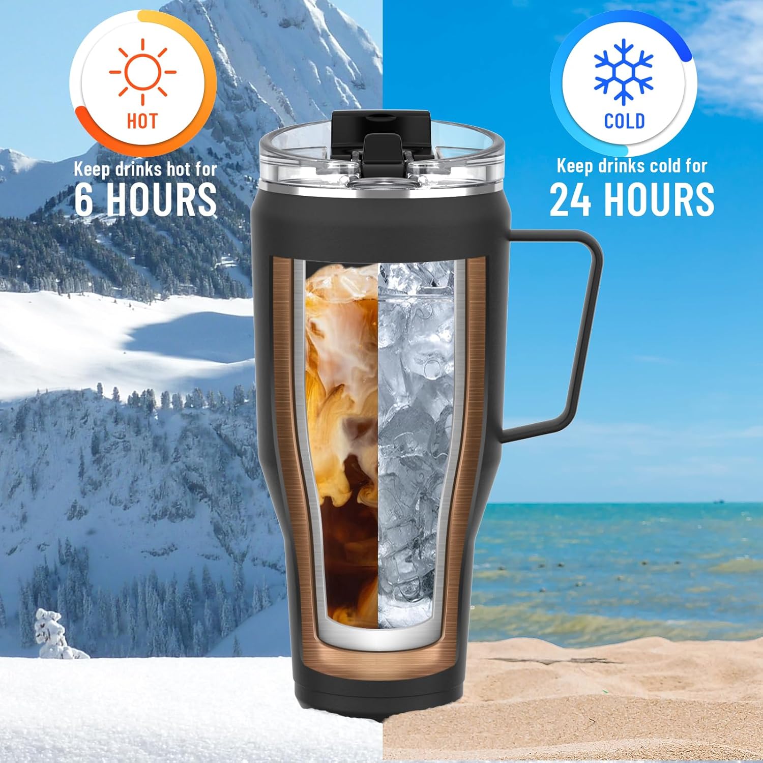 Sursip Vaso aislado de 40 onzas con mango de acero inoxidable y tapa con popote 2 en 1, taza de viaje de acero inoxidable de doble pared a prueba de