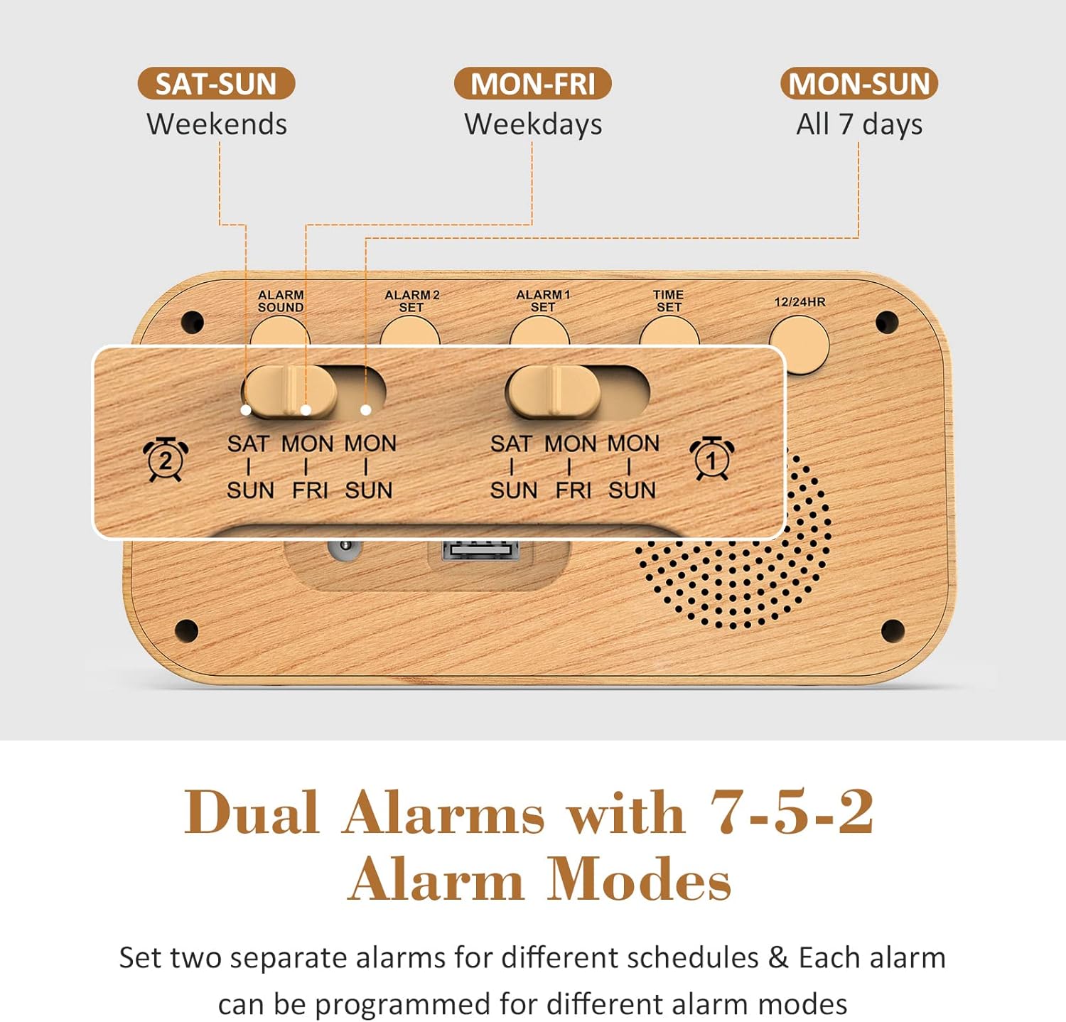 Reloj despertador digital dual para dormitorio, 0-100% atenuador, modo día de semanafin de semana, fácil de configurar, cargador USB, volumen de