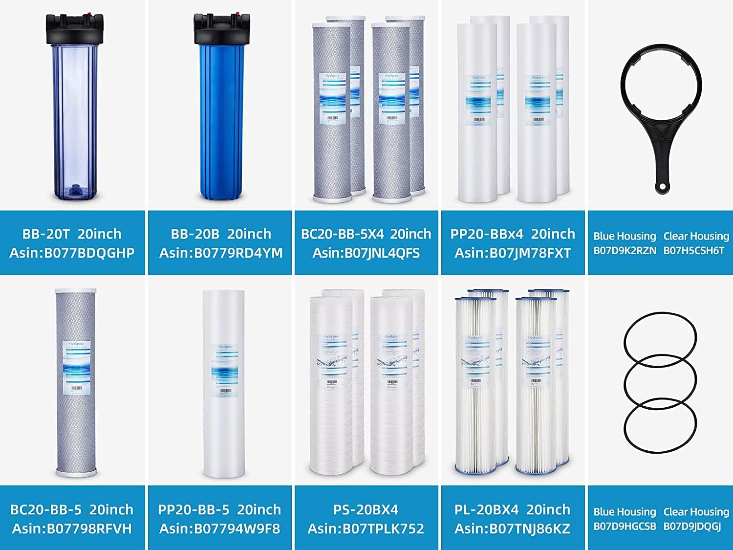 Geekpure Filtro de agua de bloque de carbono de 20 pulgadas que elimina olores de sabor a cloro para filtración de toda la casa, 4.5 x 20 pulgadas