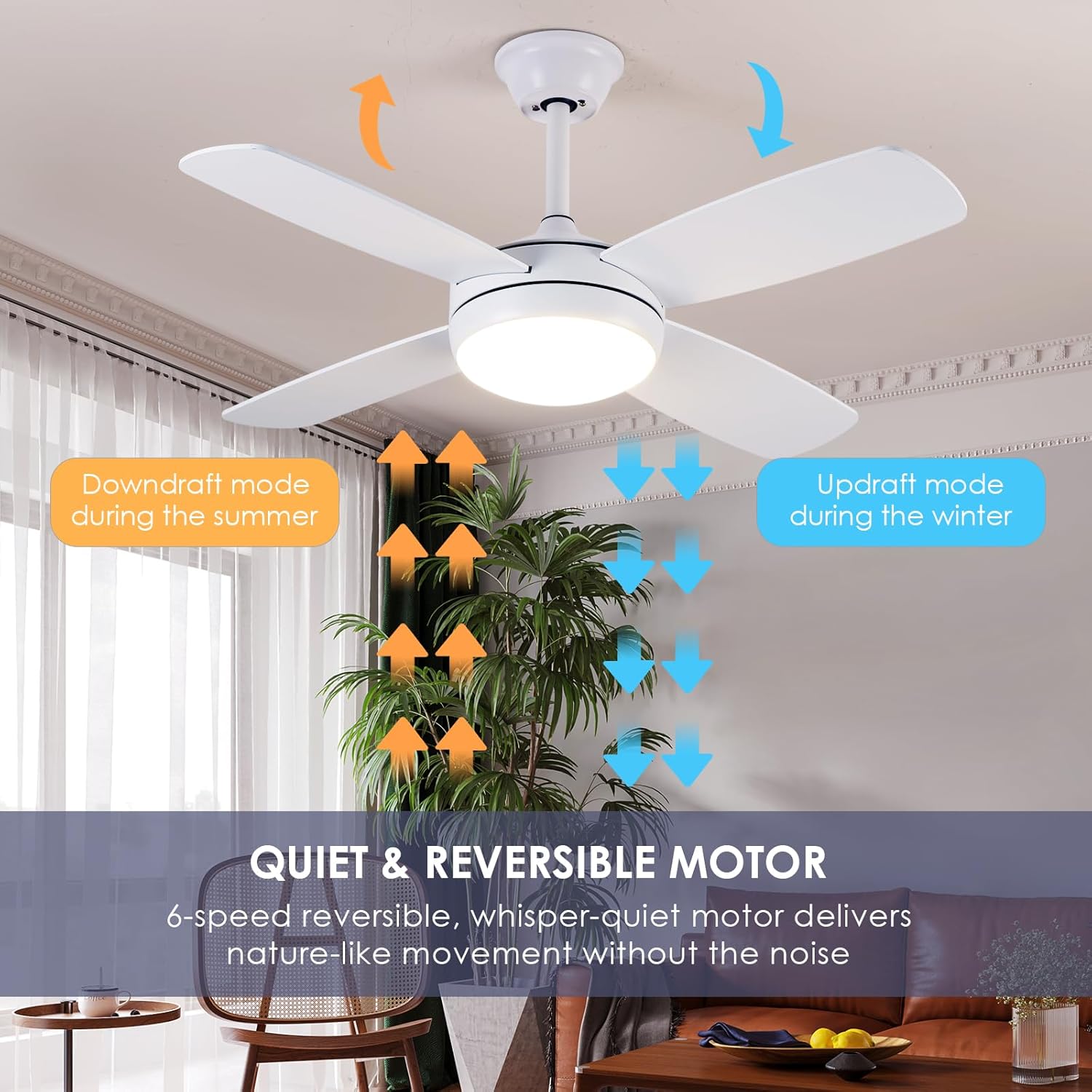 Asyko Ventiladores de techo de 42 pulgadas con luces, ventilador de techo moderno blanco con control remoto y aplicación, 6 velocidades y función de