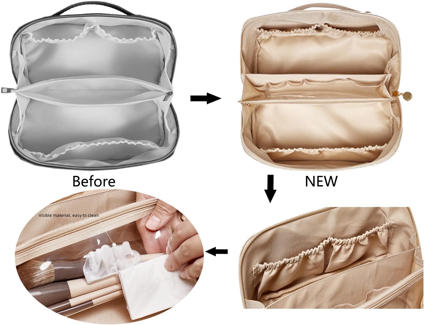 WSLZFTL Bolsa de maquillaje 5 divisores Bolsa de cosméticos de gran capacidad, Concha verde, Almacenamiento de 5 divisores