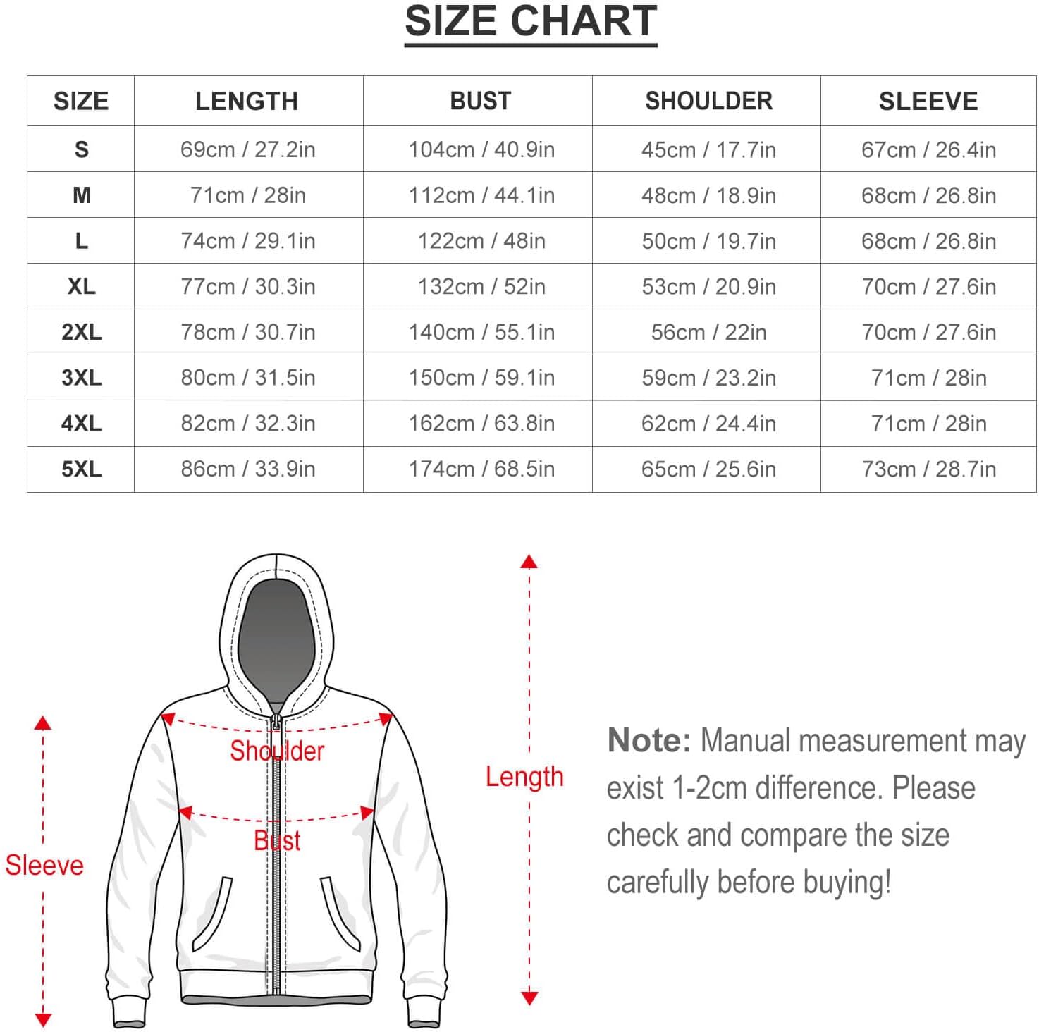 Caffeine Molecule Gamer Nerd Geek Science Unisex Jacket Long Sleeve Fleece Hoodie Sweatshirt Warm Coats Outerwear
