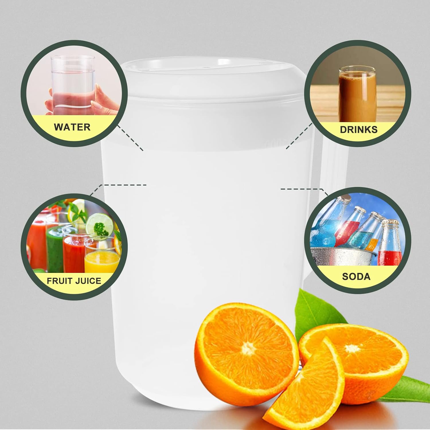 SHERCHPRY Jarra de agua de plástico, jarra de agua de medición con tapas para agua fría, recipientes para té helado, jarra de bebidas para el hogar
