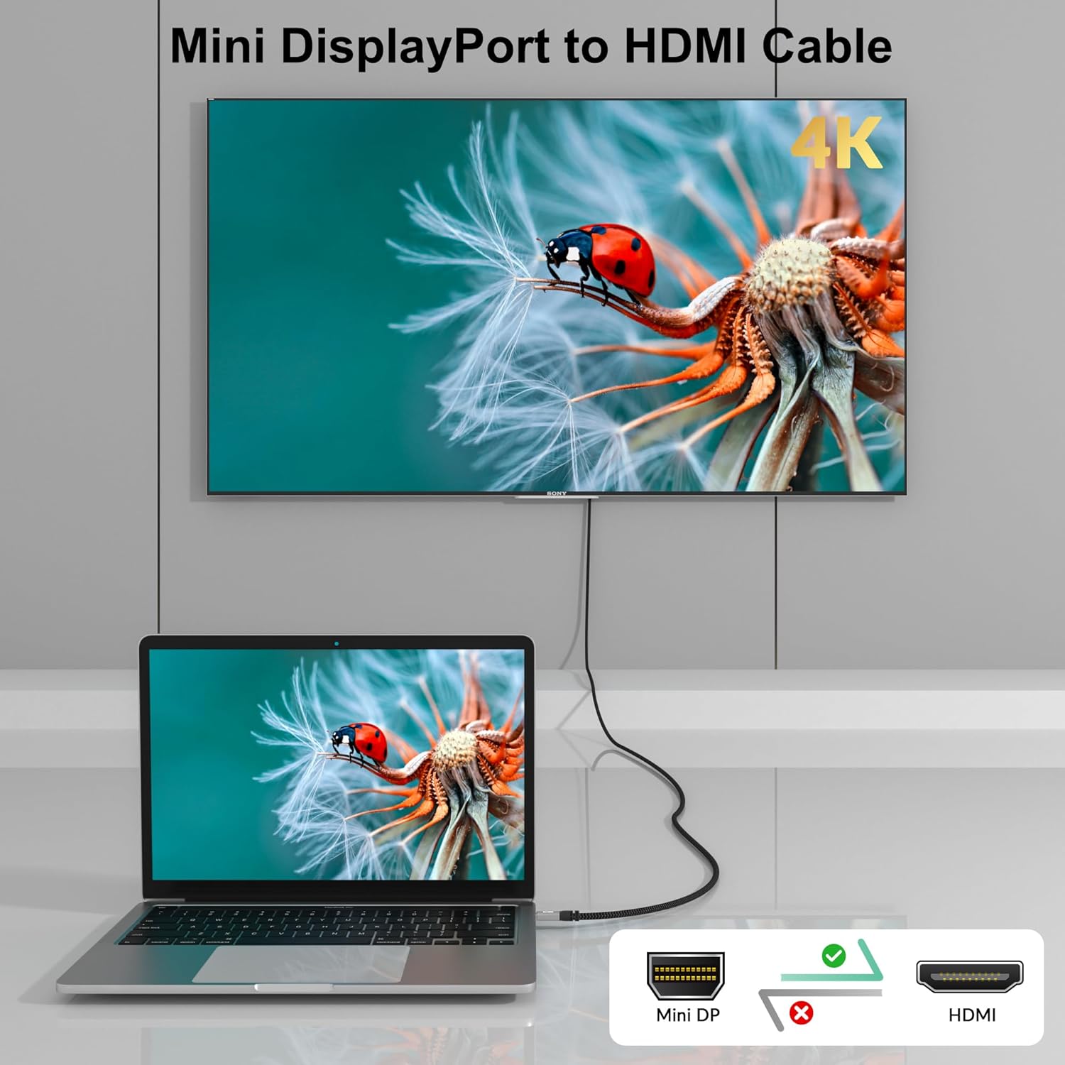 Cable Mini DisplayPort a HDMI 4K de 20 pies, 4K 60Hz, enchufes chapados en oro, carcasa de aluminio, trenzado de nailon, cable Mini DP a HDMI,