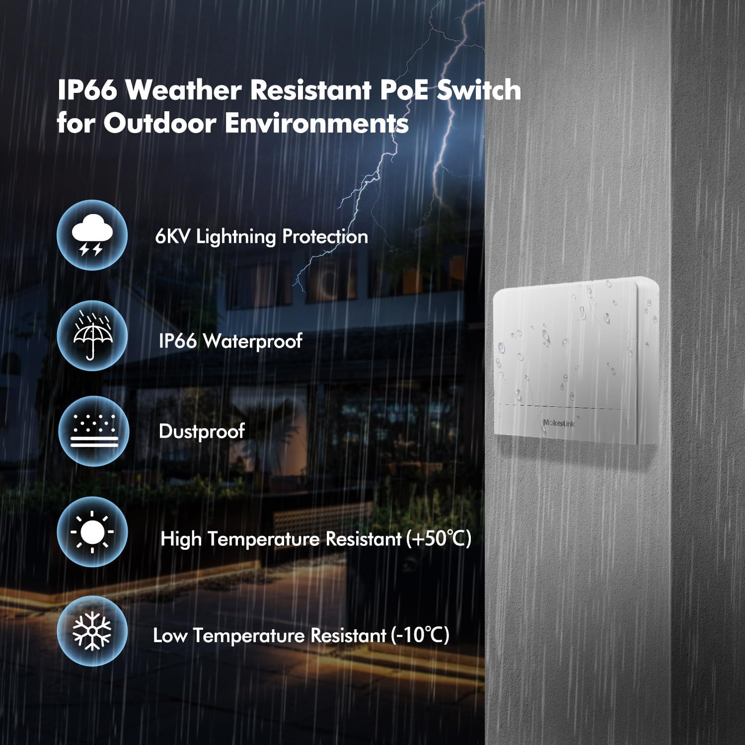 MokerLink Interruptor POE Gigabit para exteriores de 5 puertos, con 4 puertos POE+ de 1000 Mbps, 78 W IEEE802.3afat, interruptor sin ventilador Plug