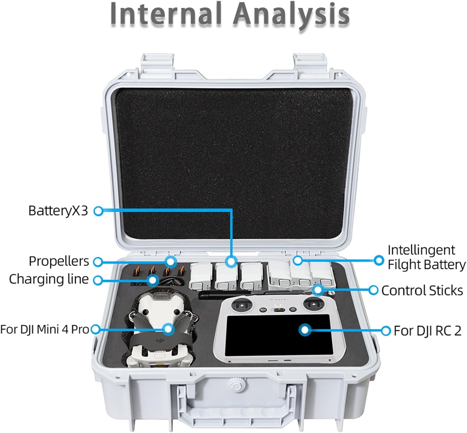 Funda rígida Mini 4 Pro, resistente a la presión impermeable para DJI Mini 4 Pro Drone Accesorios, Compatible con control remoto RC 2RC-N2