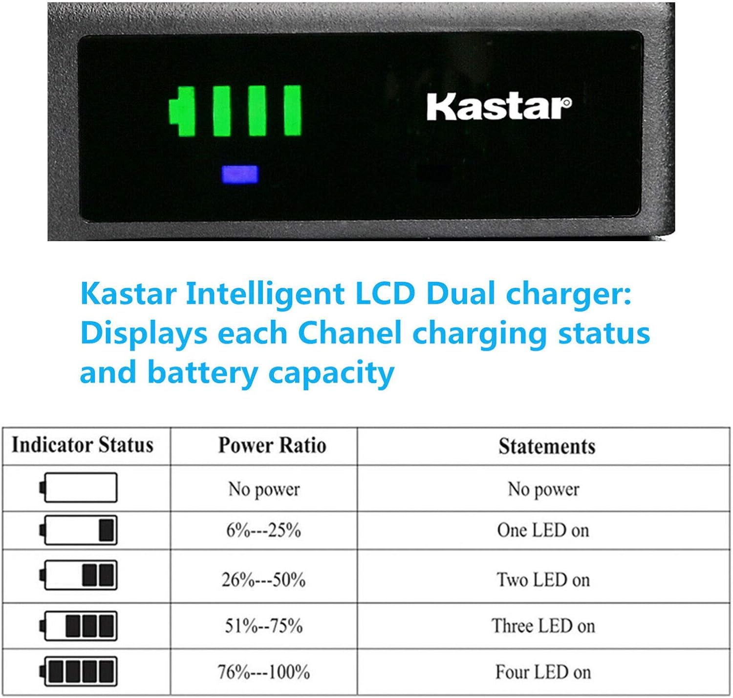 Kastar Paquete de 1 batería y cargador USB inteligente compatible con Sony CCD-F Series CCD-F38 CCD-F380 CCD-F385 CCD-F385E CCD-F388BR CCD-F390