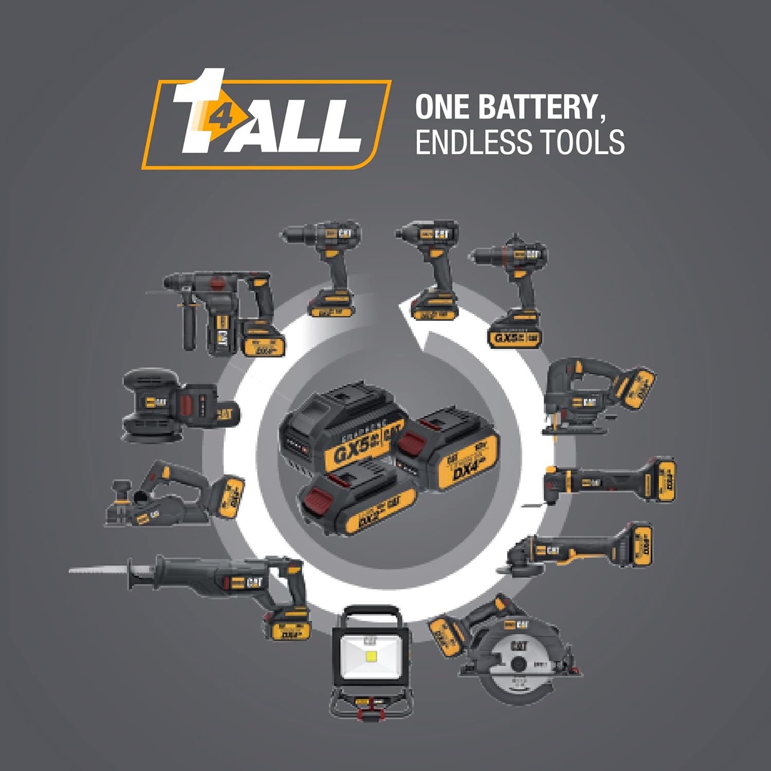 Cat 18V 1 PARA TODAS Sierra caladora inalámbrica con motor sin escobillas (solo herramienta) – DX51B