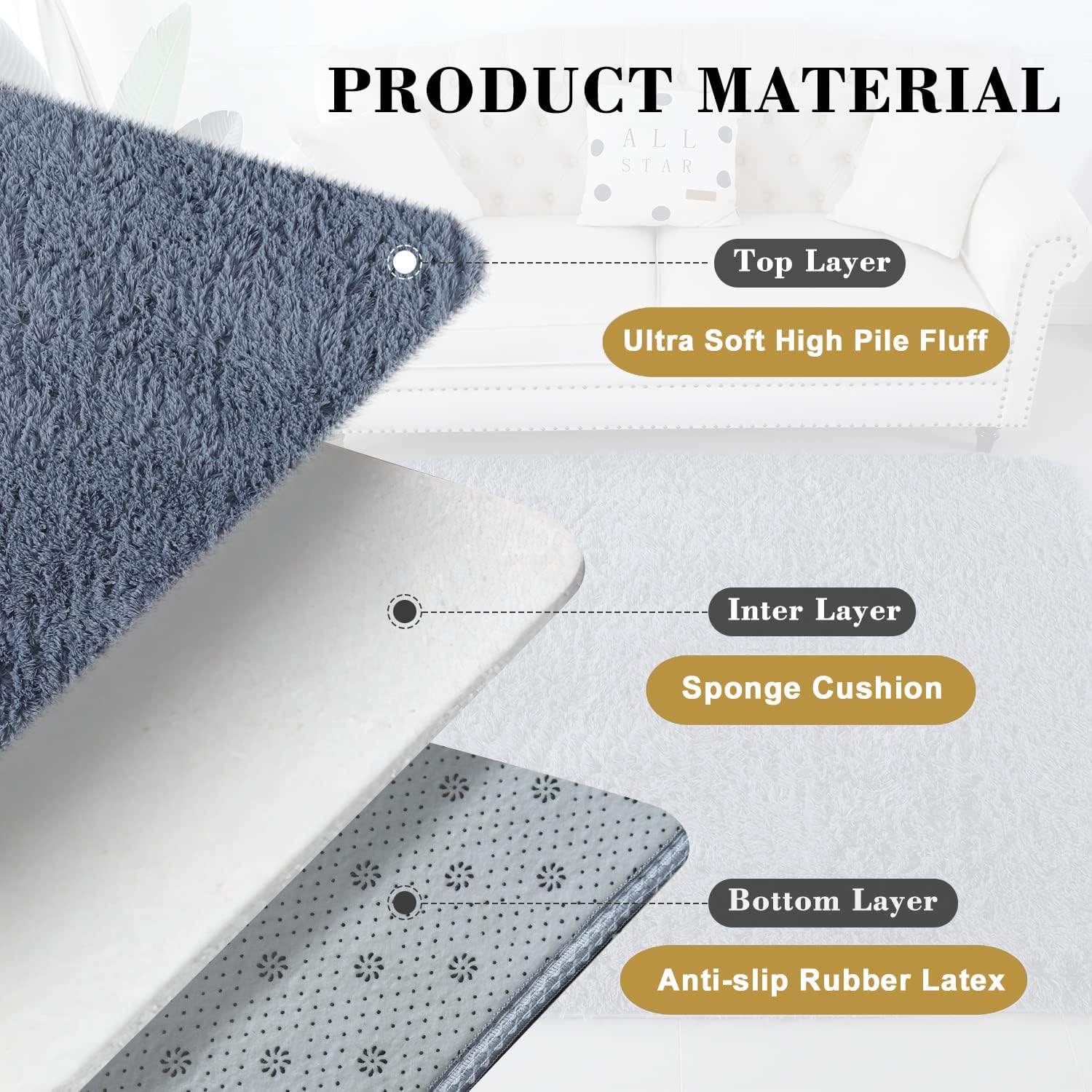 Blue Area Rugs for Living Room, Ultra Soft 5×7 Feet Blue Grey Shaggy Rugs for Bedroom, Kids Room, Home Decor High Pile Velvety 5’x7′ Shag Carpets