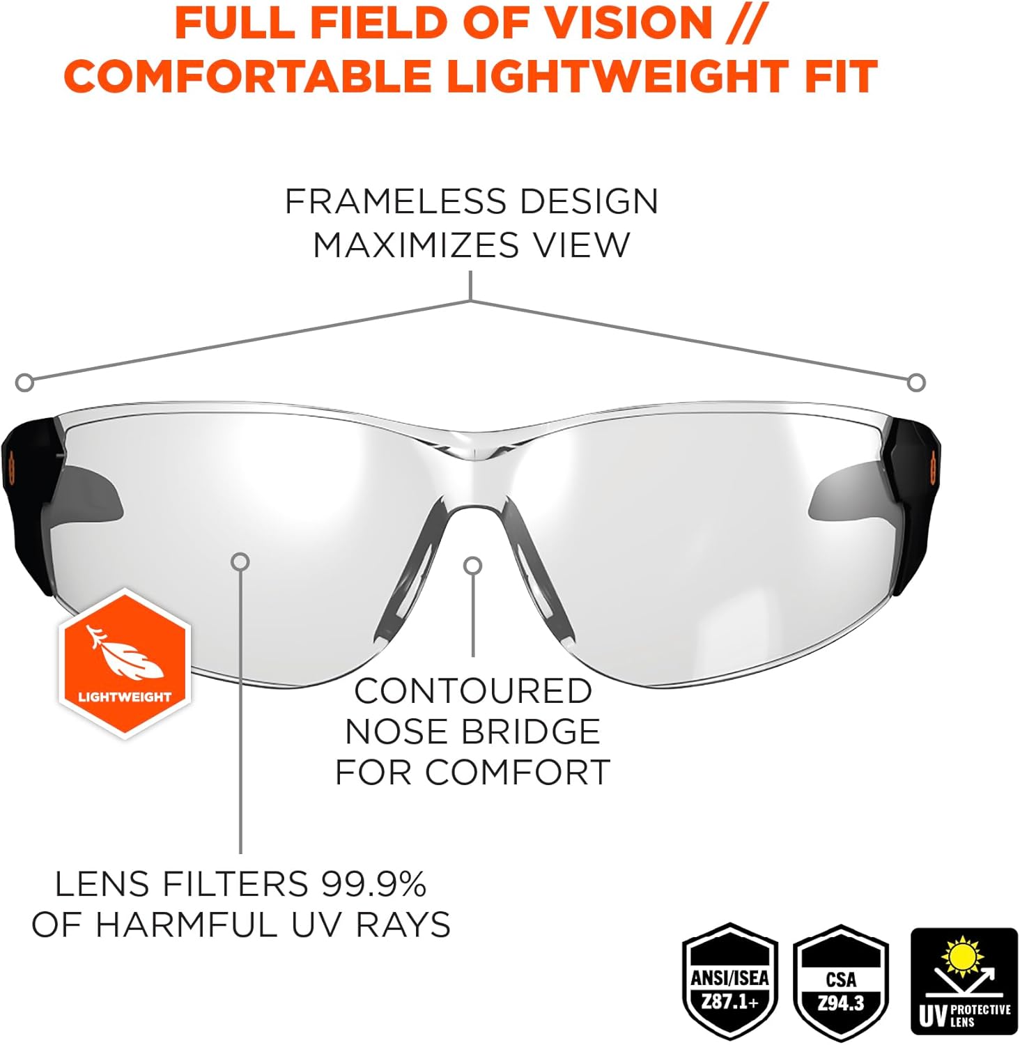 Ergodyne – 59180 Skullerz SAGA – Gafas de seguridad sin marco, para interiores y exteriores, color negro mate
