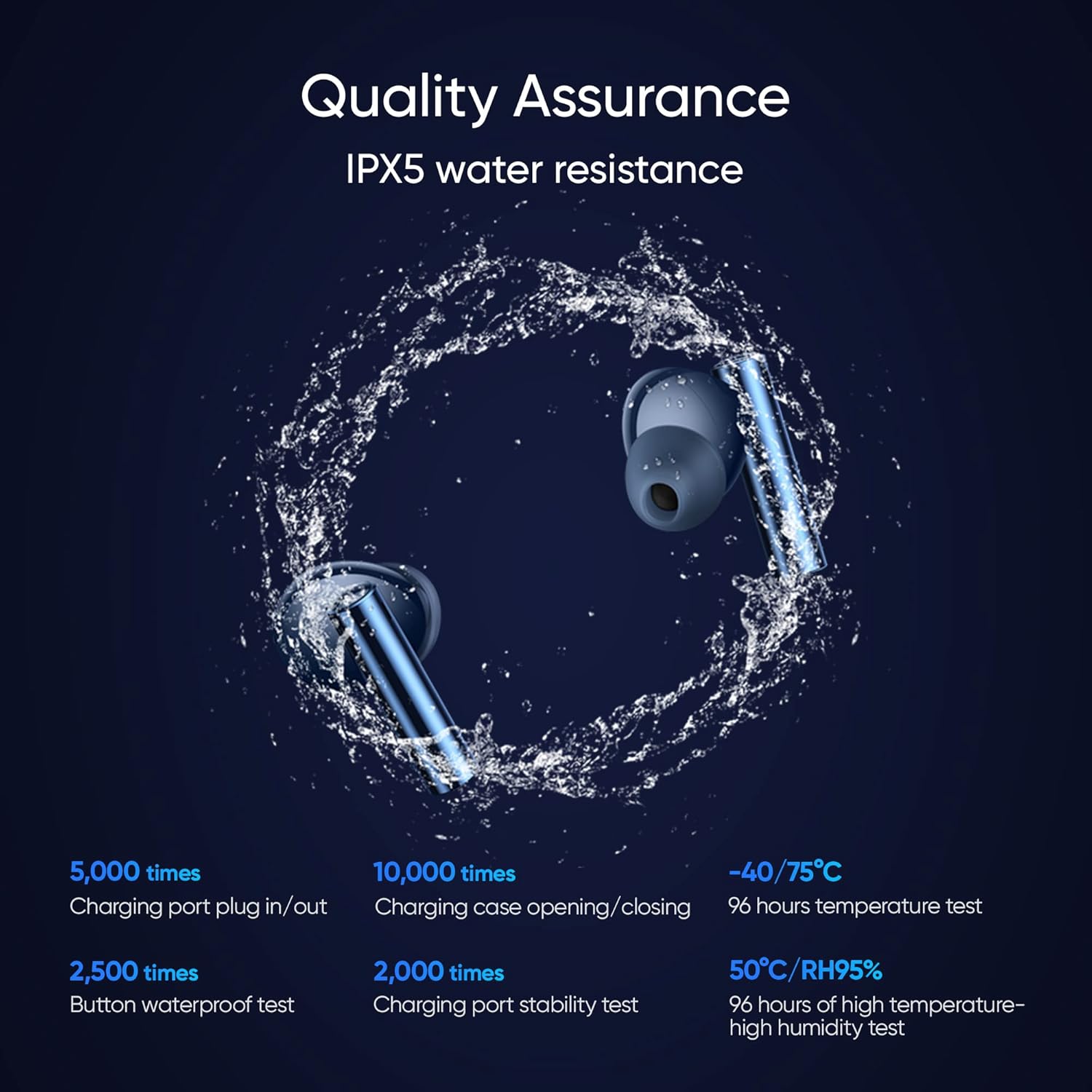 realme Buds Air 3 – Auriculares inalámbricos, cancelación activa de ruido, controlador dinámico de graves de 0.394 pulgadas, hasta 30 horas de