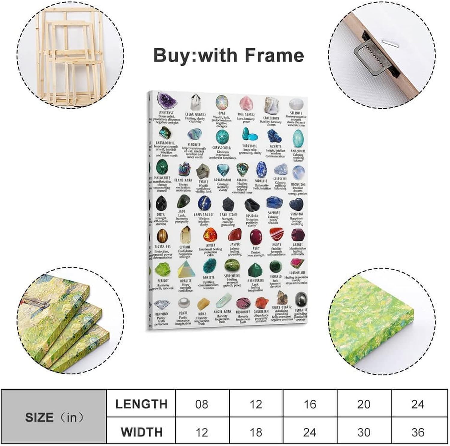 Póster educativo para pared, póster de cristal con significado y atributos para habitación, póster estético e impresiones en lienzo, póster