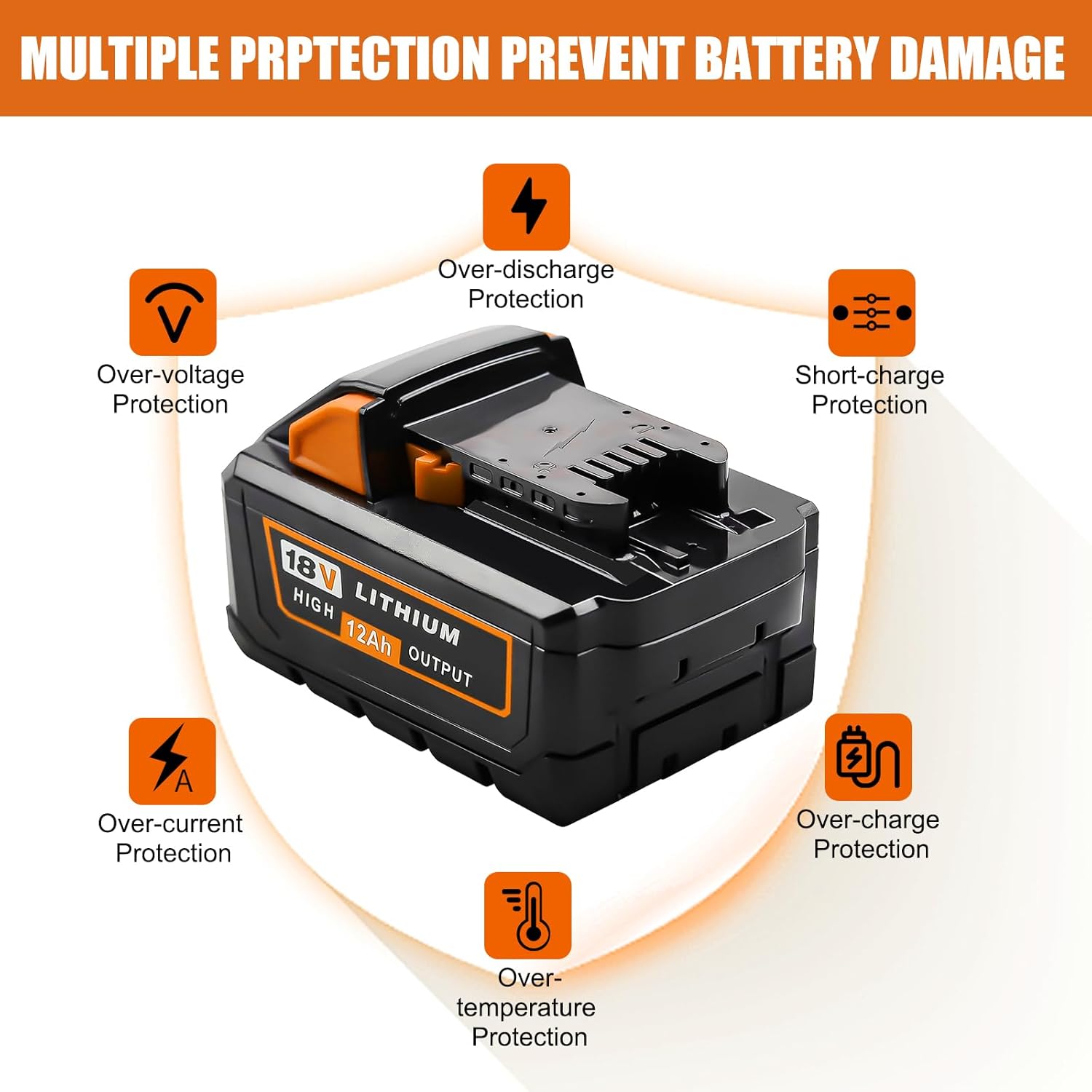 1 paquete de batería de repuesto de 18 V 12.0 Ah y cargador para batería Milwaukee de 18 V compatible con Milwaukee Tools 48-11-1811 48-11-1815