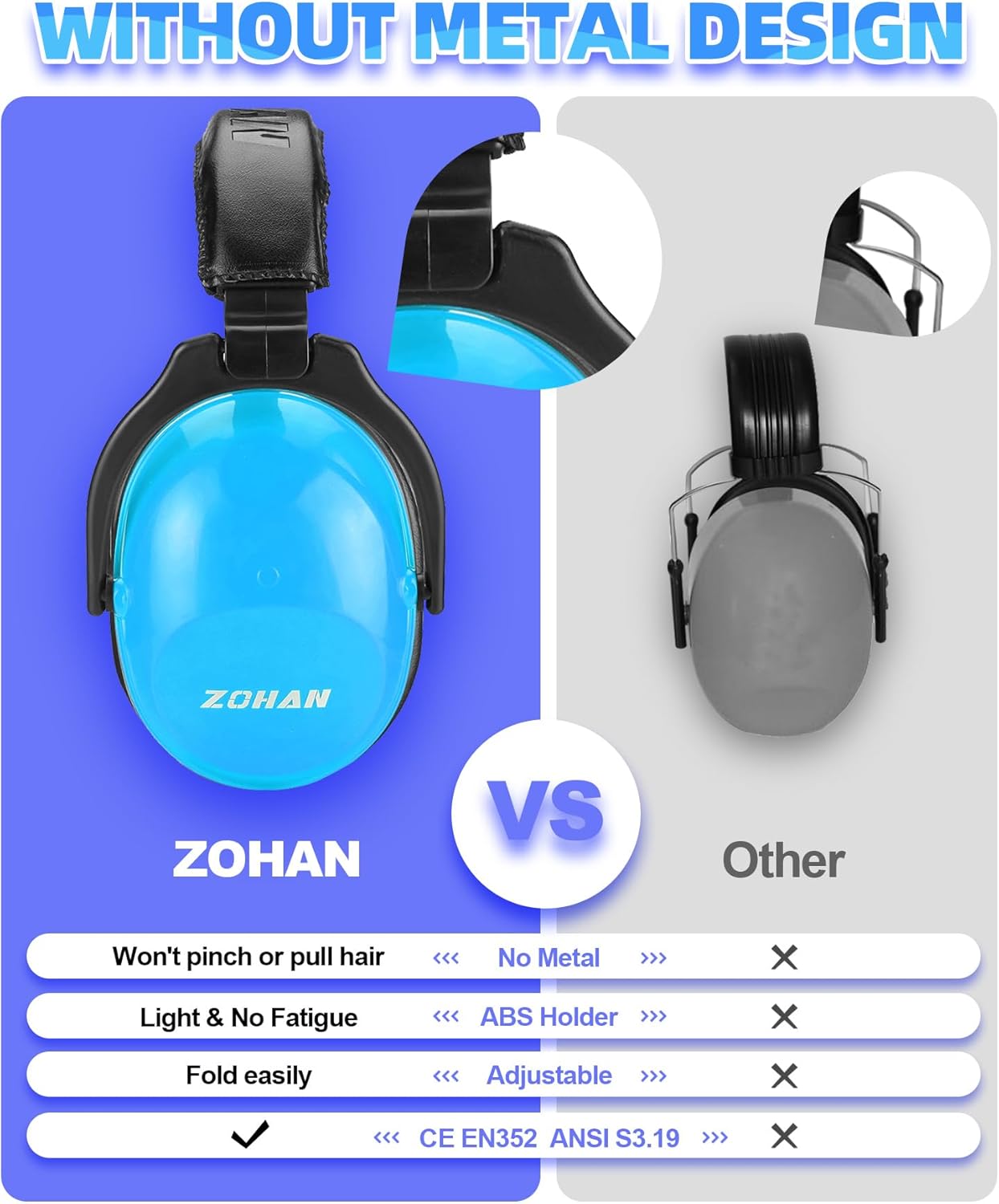 ZOHAN 030 Auriculares con cancelación de ruido para niños con autismo y protección auditiva