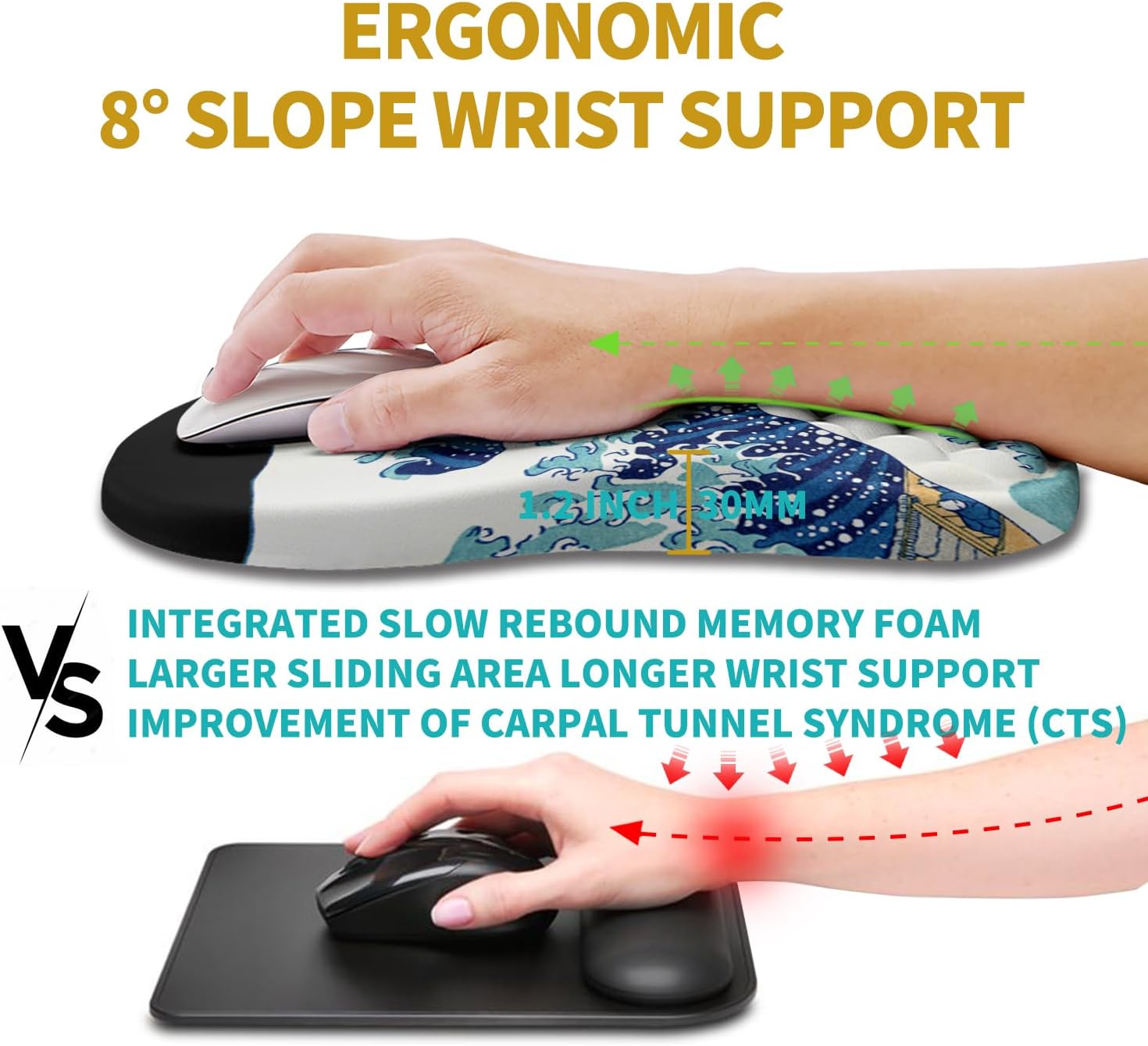 Hokafenle Alfombrilla ergonómica para mouse con diseño de masaje, reposamuñecas para aliviar el dolor, con espuma viscoelástica y base de