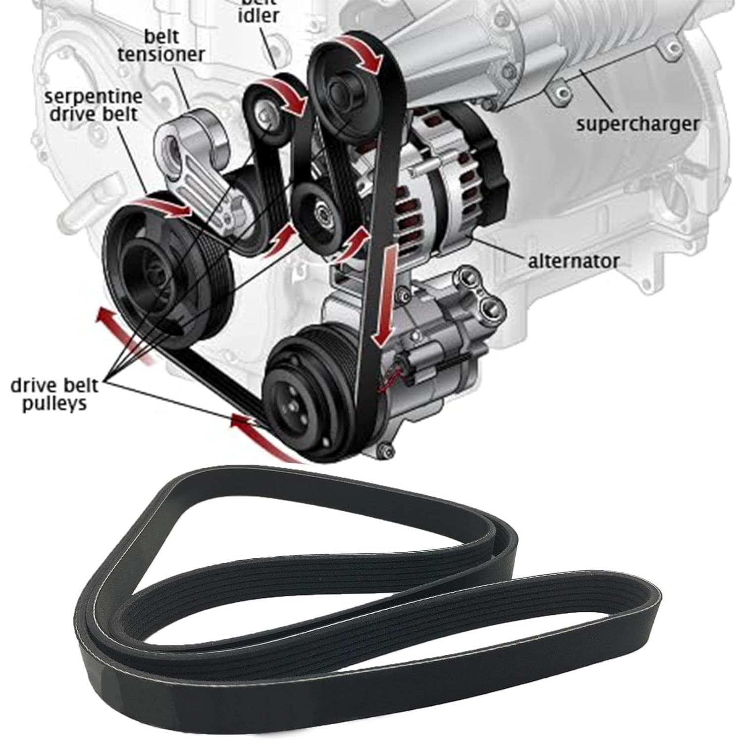 6PK960 Correa de serpentina de transmisión Micro V de goma 6 costillas de repuesto para CX-3 2020 Mazda 3 2019 Negro