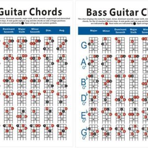 EXCEART Guía de bajos para dedos, gráfico de acordes de bajo, póster de guitarra de 4 cuerdas, diagrama de ejercicio para bajo, instrumento musical, EXCEART Guía de bajos para dedos, gráfico de acordes de bajo, póster de guitarra de 4 cuerdas, diagrama de ejercicio para bajo, instrumento musical,