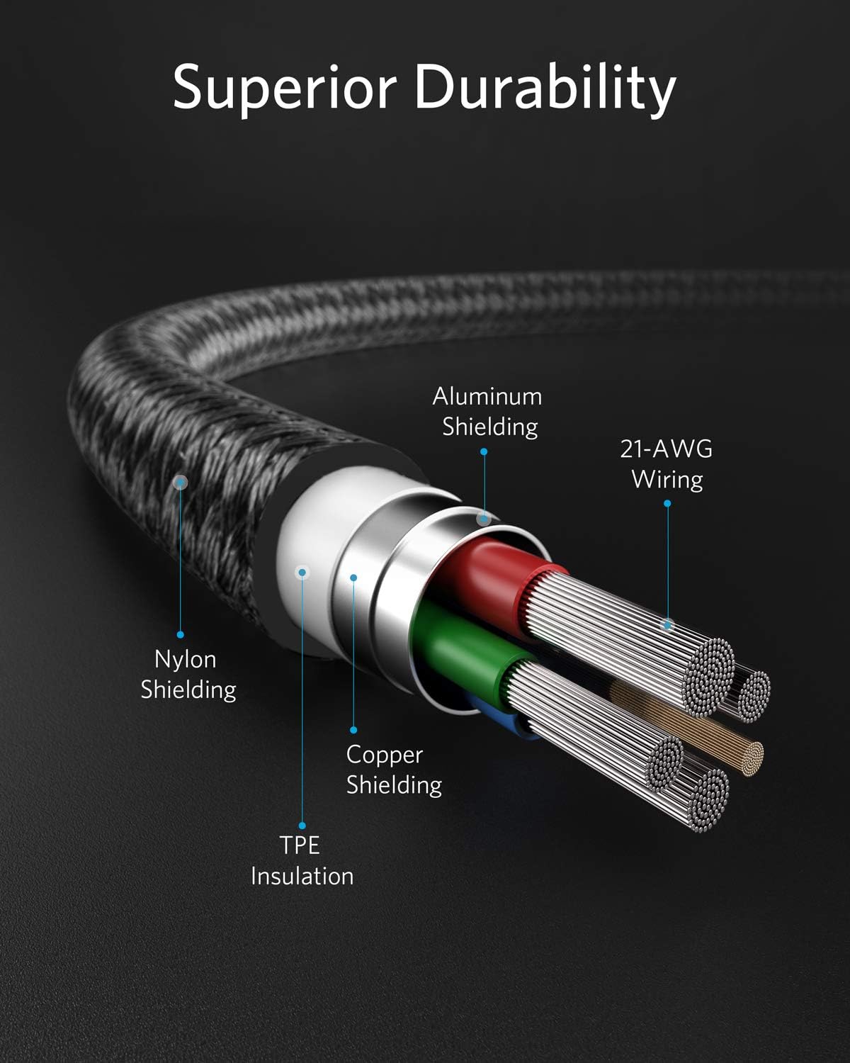 Anker – Cable de carga de nailon USB-C a Lightning