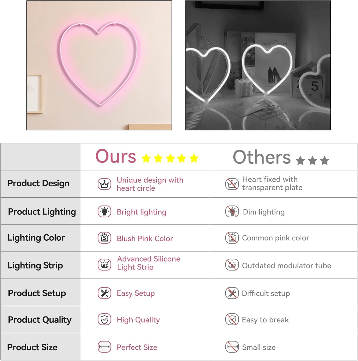 Letreros de neón de corazón para decoración de pared decoración de lámpara de luz LED rosa con alimentación USB, decoración de mesa y pared para el