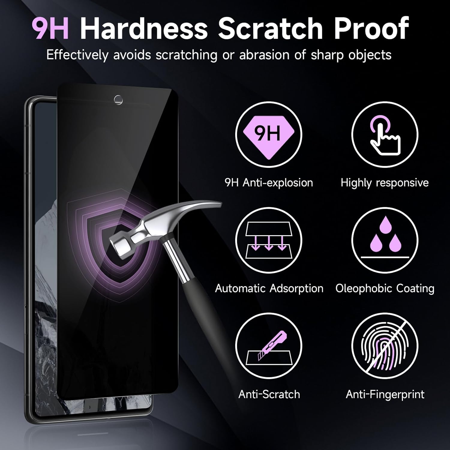 YWXTW – Protector de pantalla de privacidad para Google Pixel 8Pro, protector de pantalla de vidrio templado inastillable para Google Pixel 8Pro,