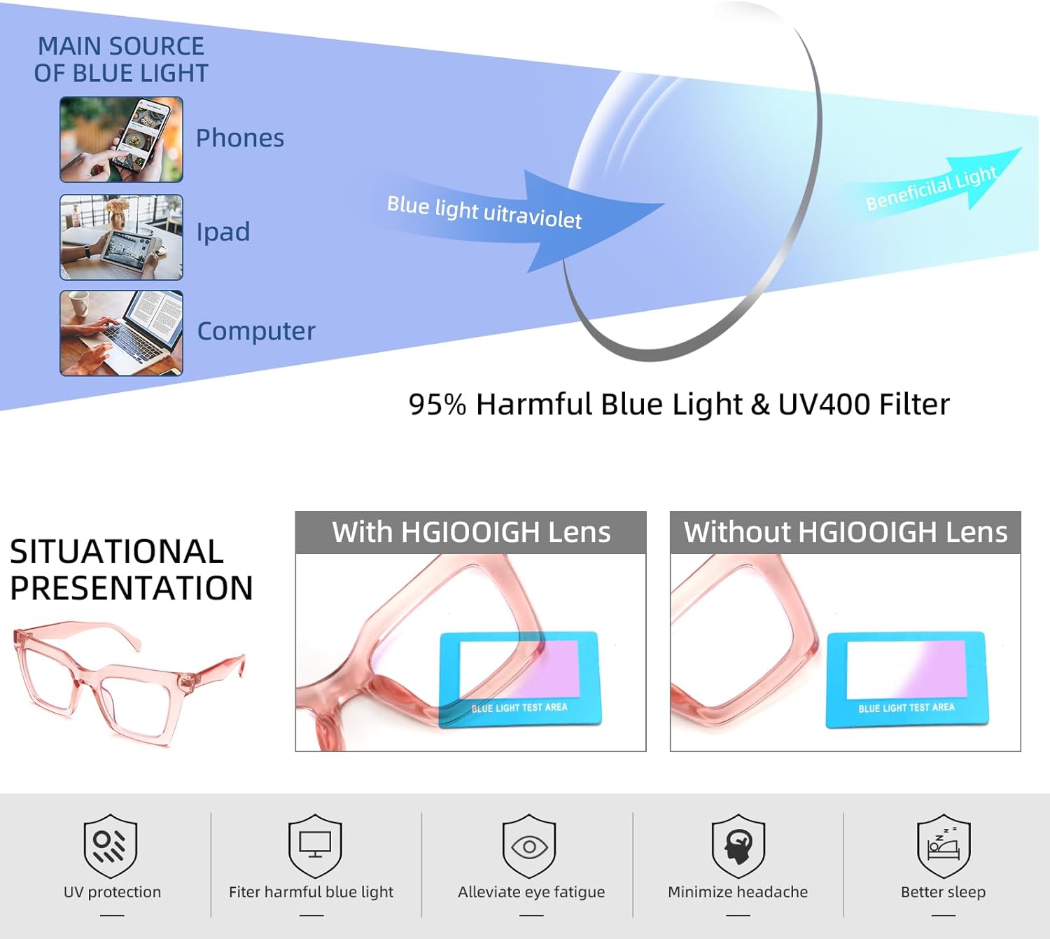 HGIOOIGH Elegantes anteojos de lectura cuadrados de gran tamaño para mujer, bloqueo de luz azul, a la moda, lindos lectores de computadora, estilo