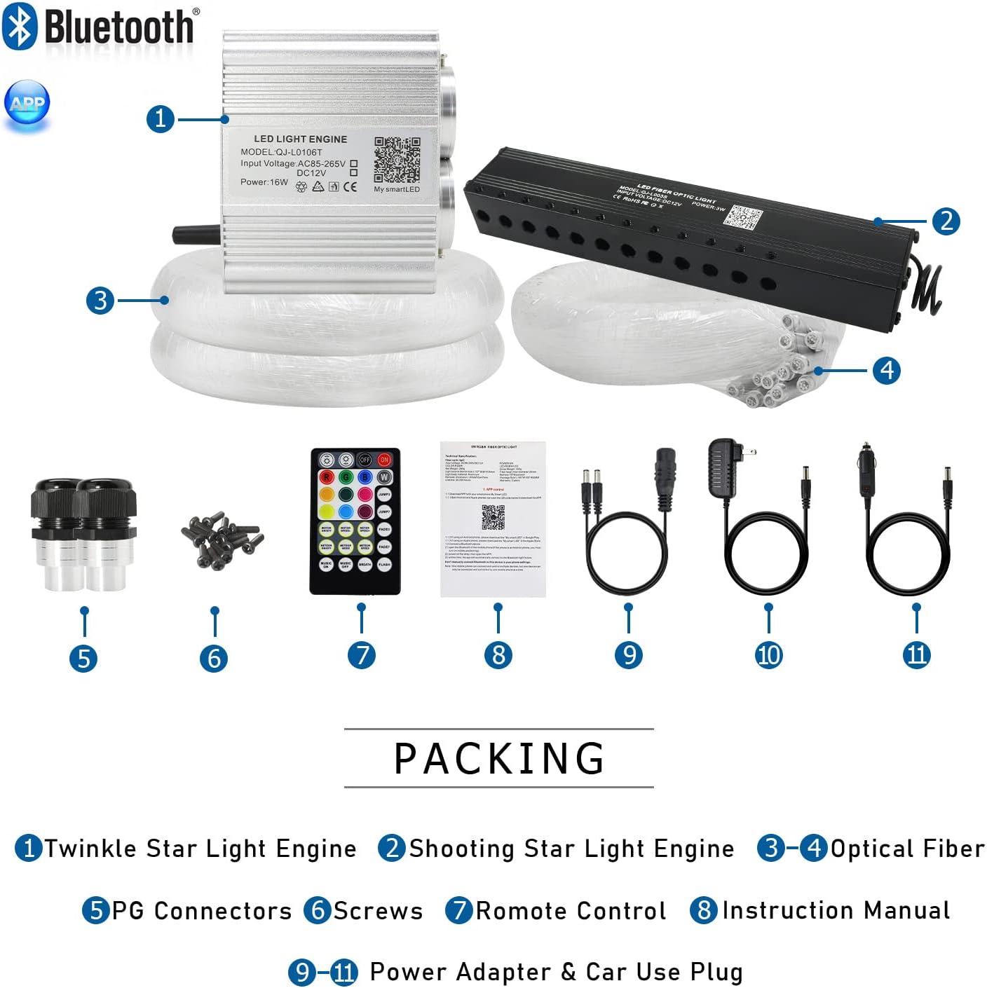 AKEPO – Kit de luz musical RGBW de 16 W, parpadeante, estrella fugaz, de cabezal doble, fibra óptica, controlada a través de aplicación, para el