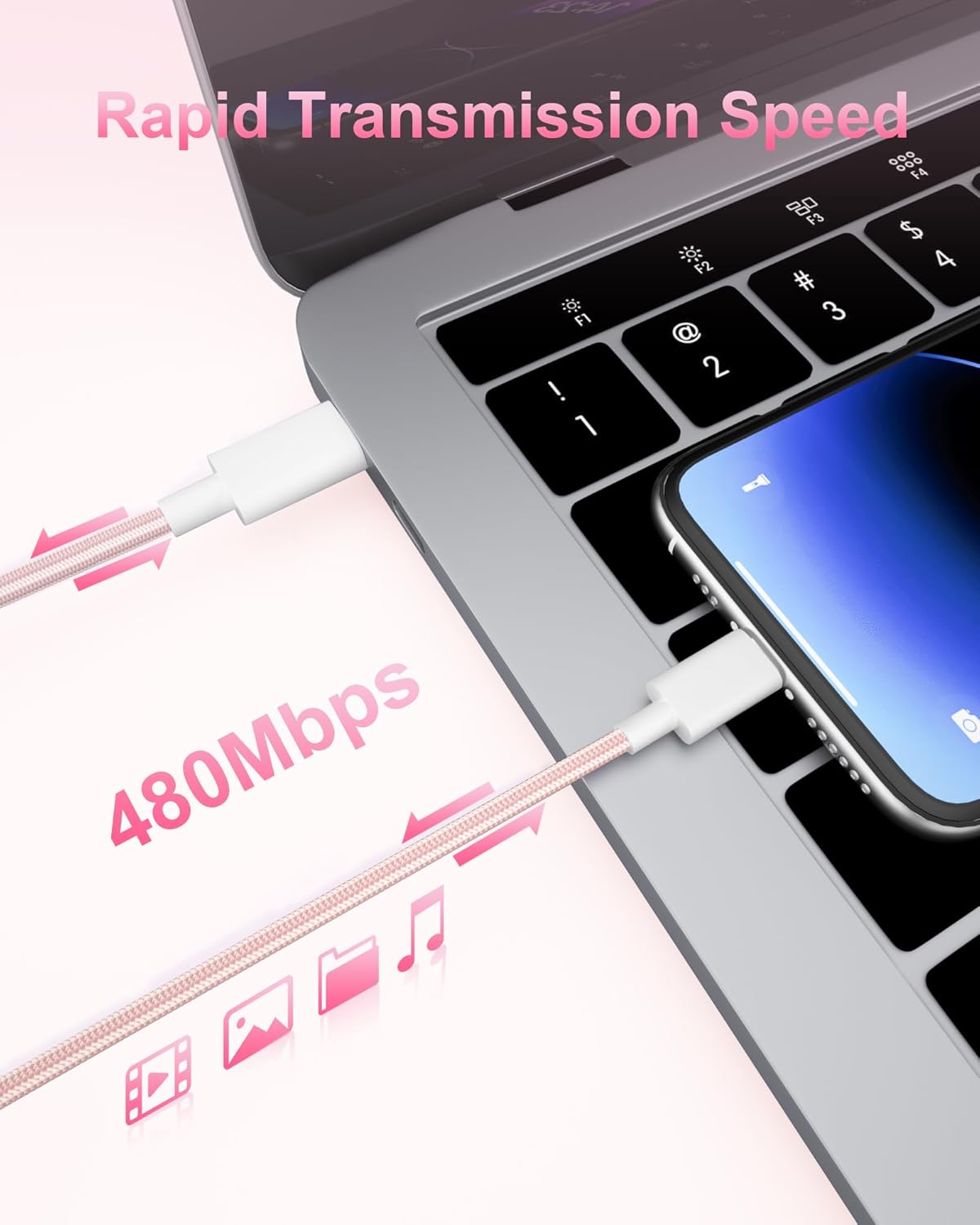 Paquete de 2 cables USB C a USB C de 100 W – Cable de carga rápida para iPhone 15 Pro MaxPlus Samsung S23 iPad Pro iPad AirMini MacBook ProAir
